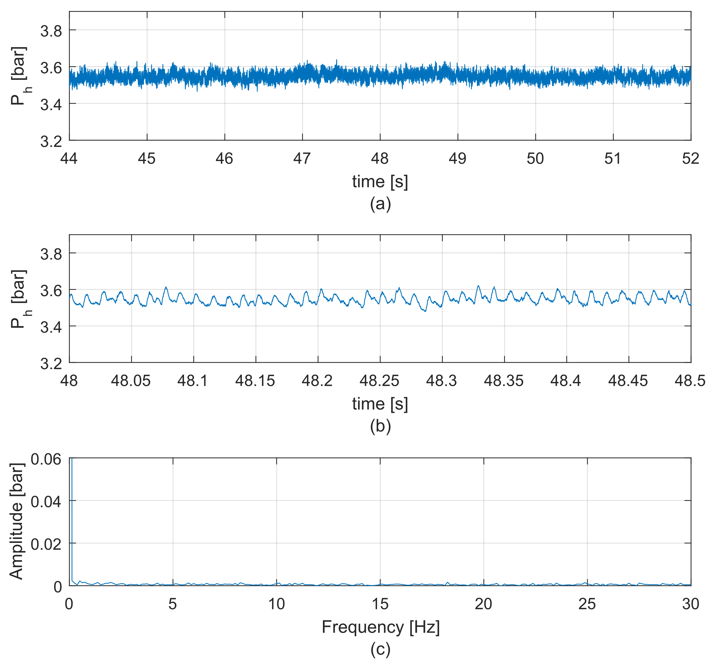 Applsci 13 04650 g004