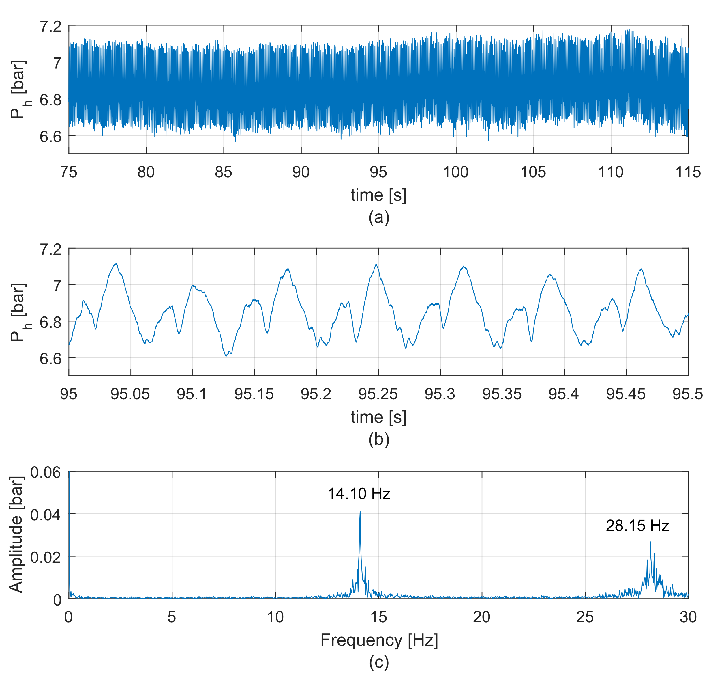 Applsci 13 04650 g005