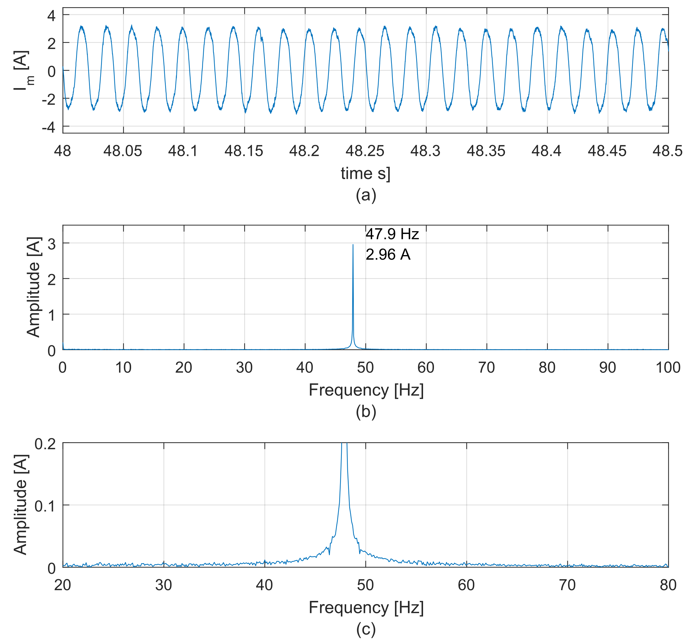 Applsci 13 04650 g007