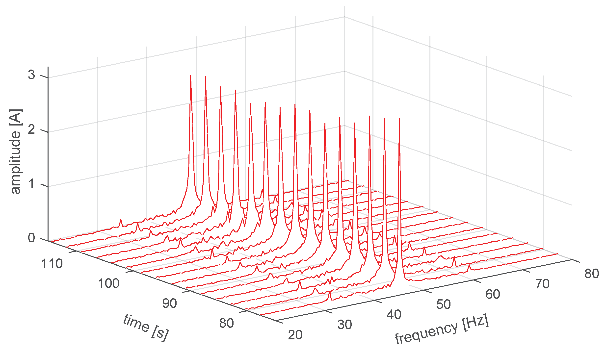 Applsci 13 04650 g009