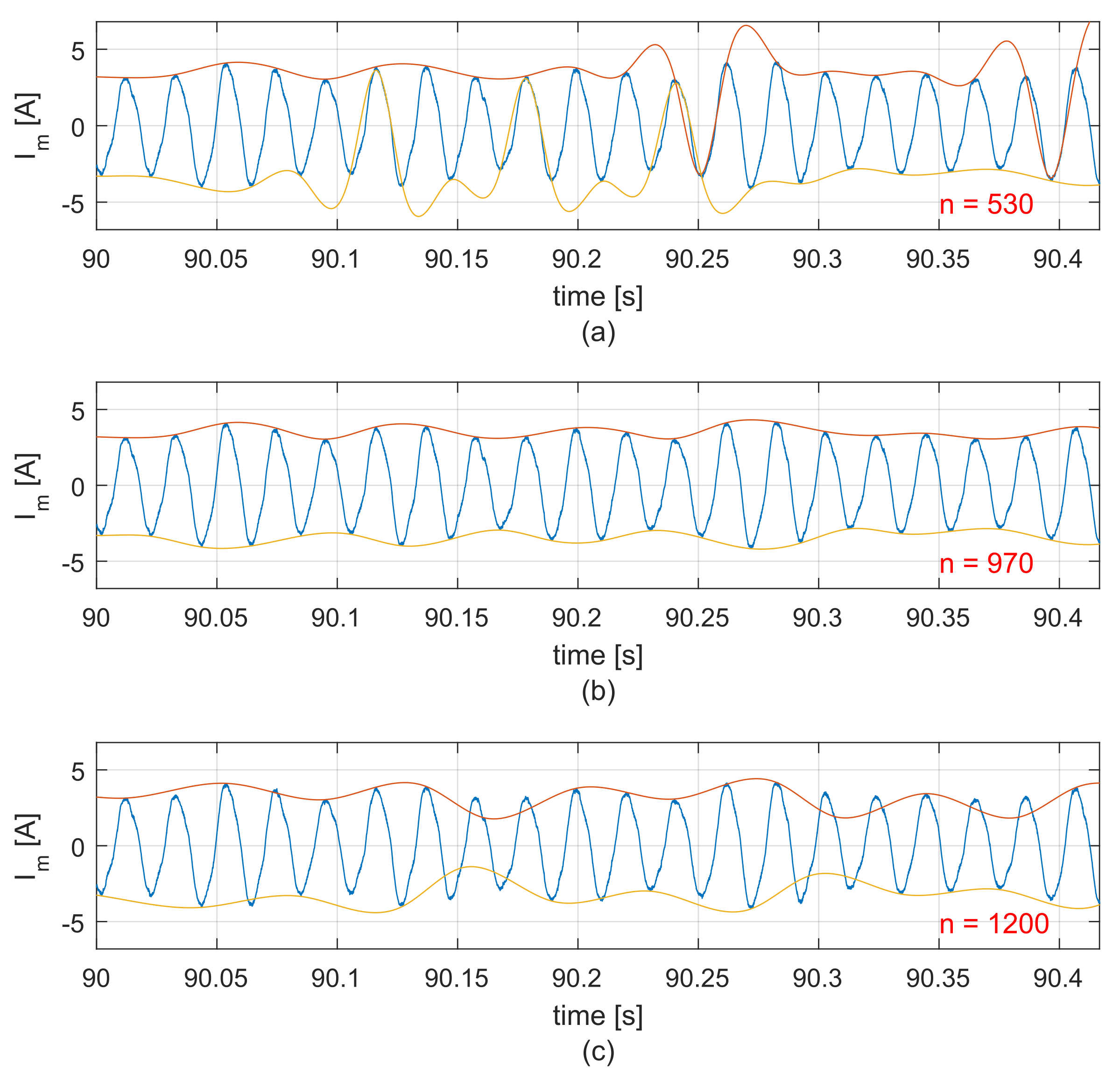Applsci 13 04650 g011