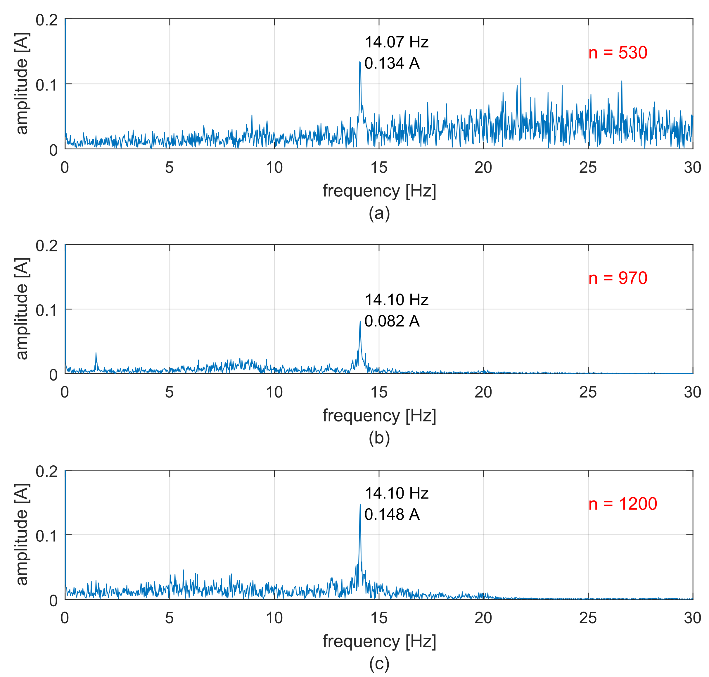Applsci 13 04650 g012