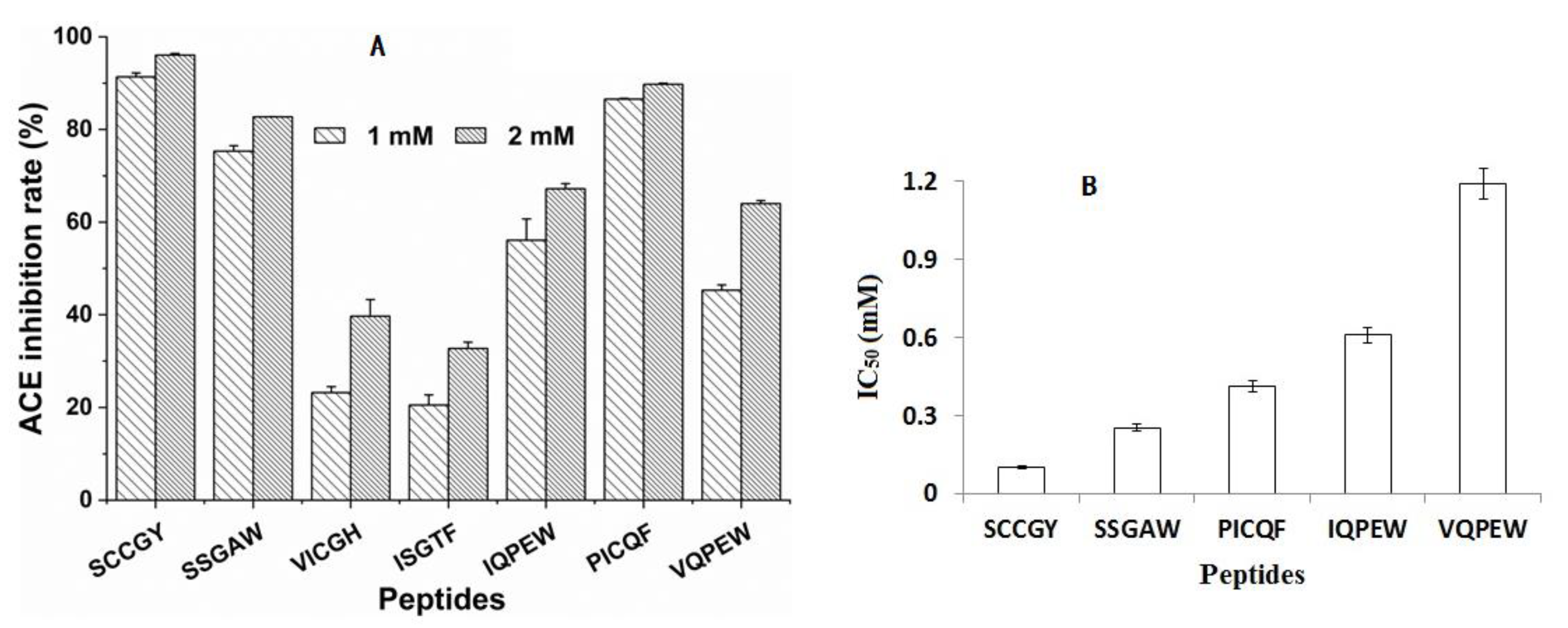 Applsci 13 04654 g002 Applsci 13 04654 g002