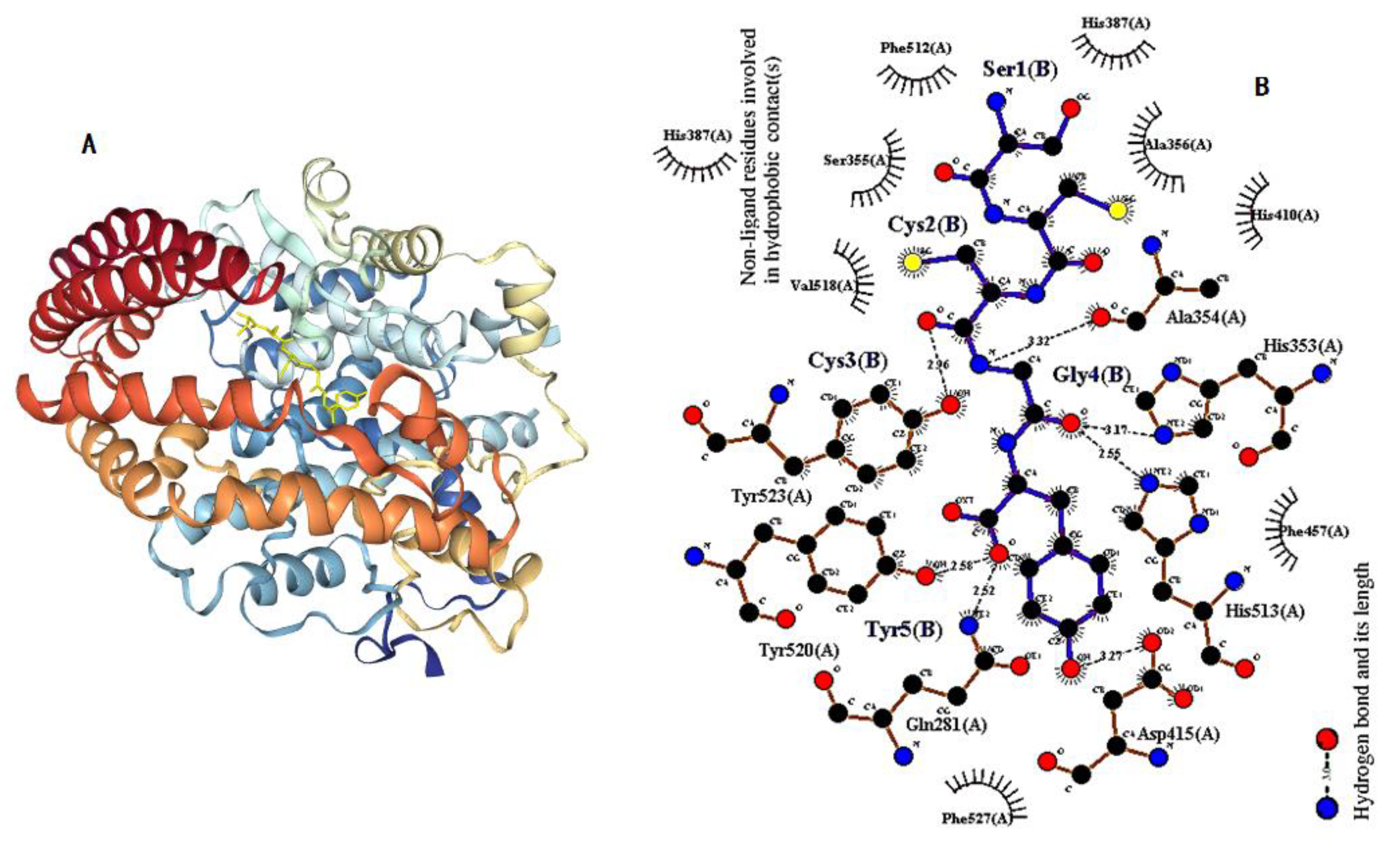 Applsci 13 04654 g003 Applsci 13 04654 g003