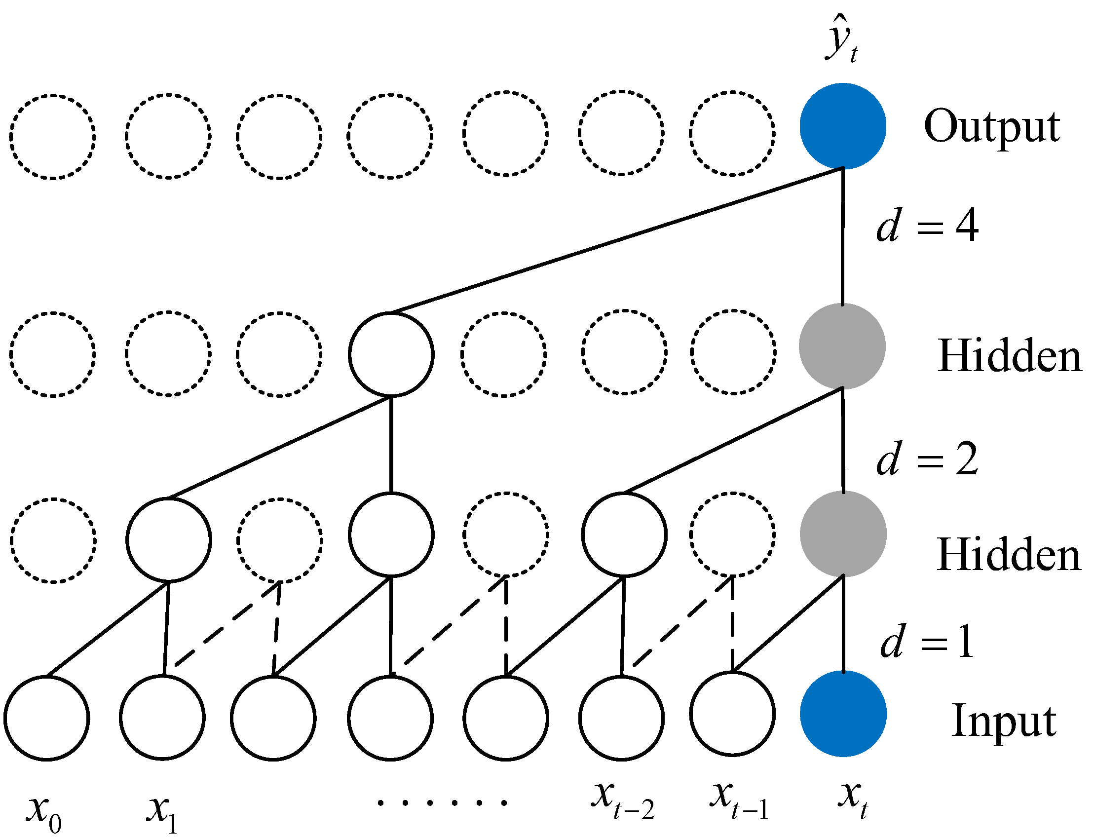 Applsci 13 04655 g003