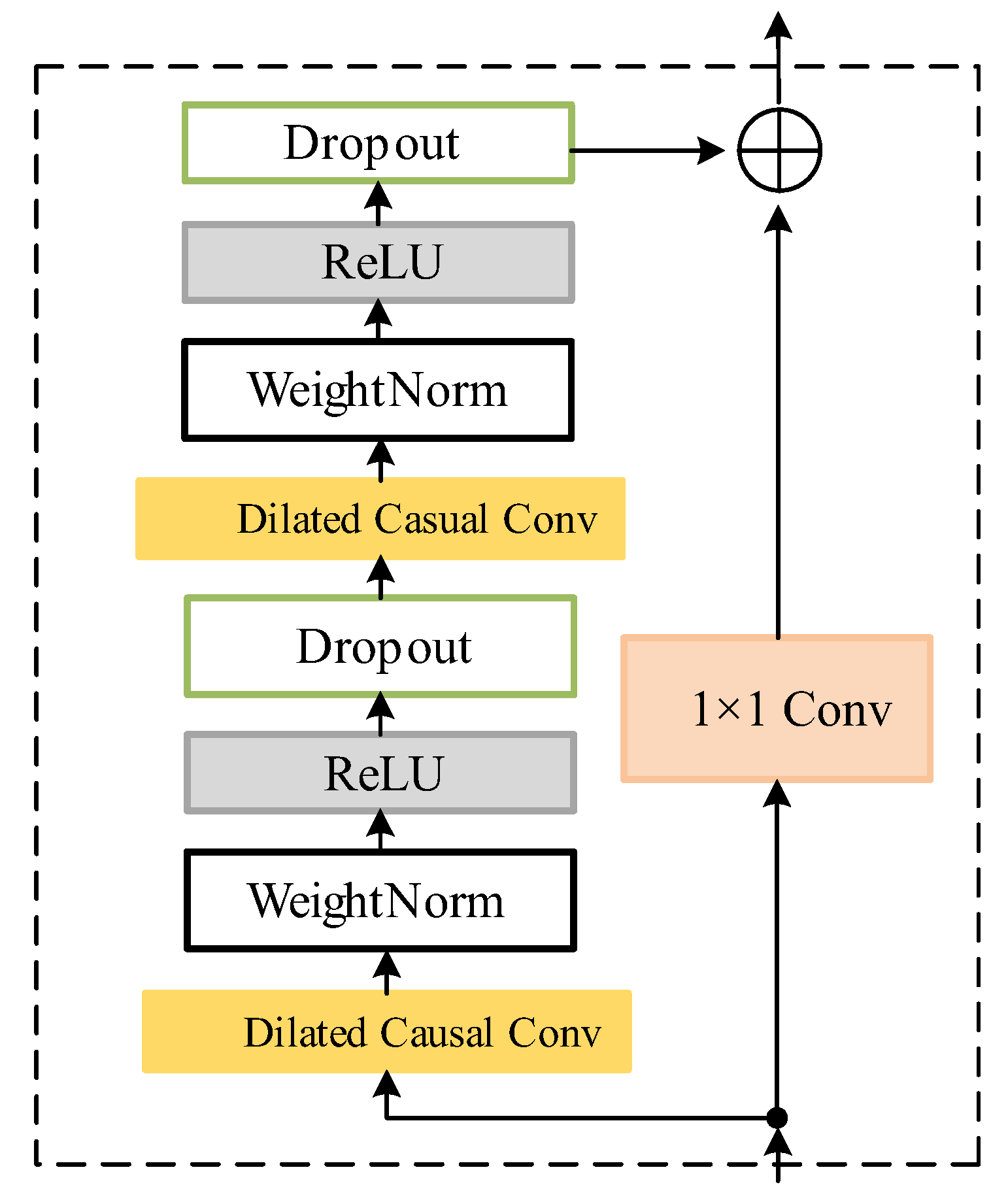 Applsci 13 04655 g004