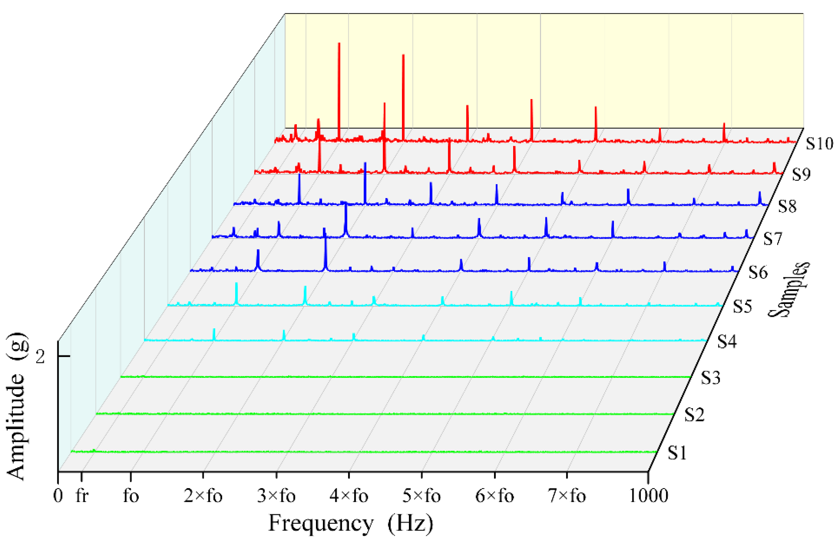 Applsci 13 04655 g011