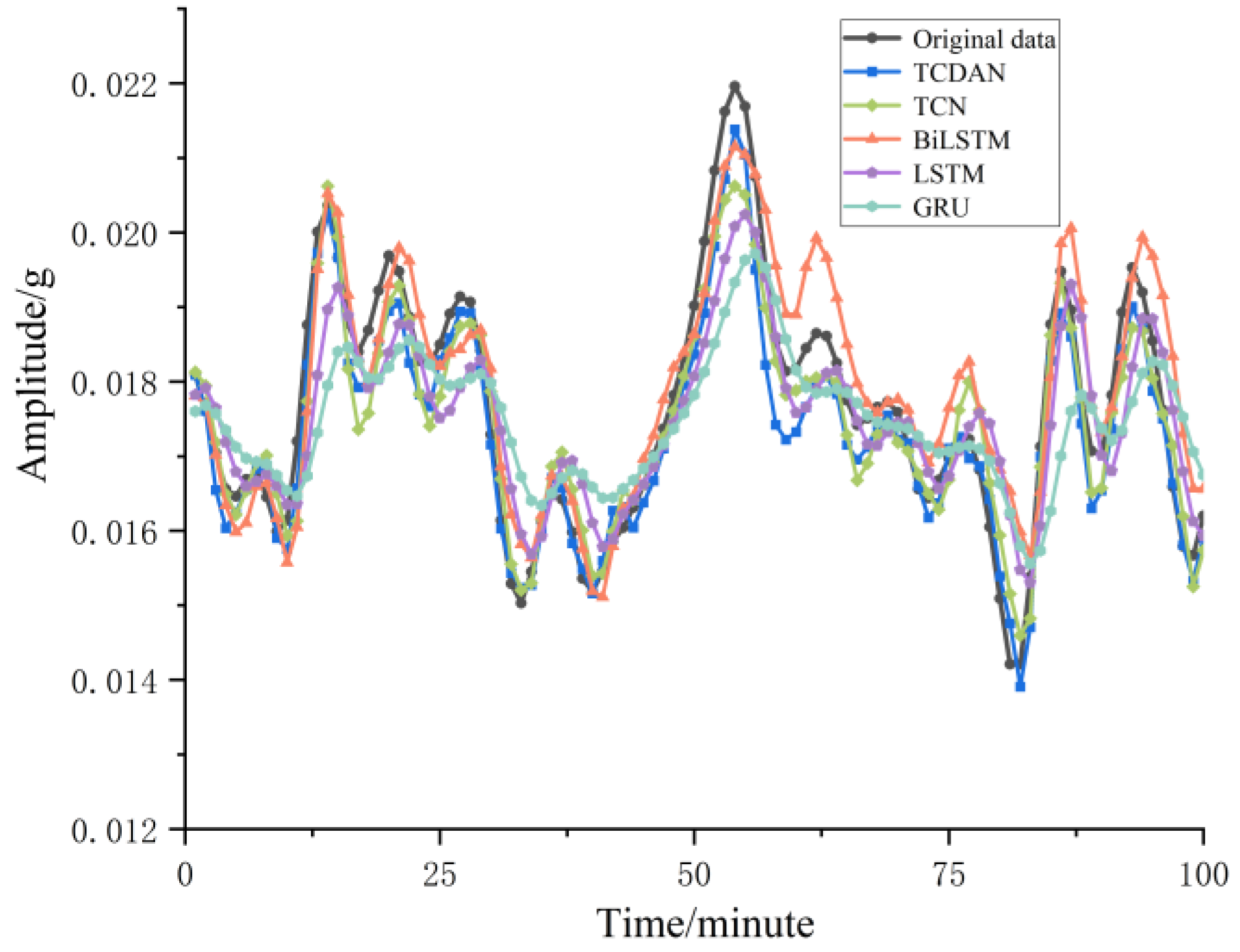 Applsci 13 04655 g012