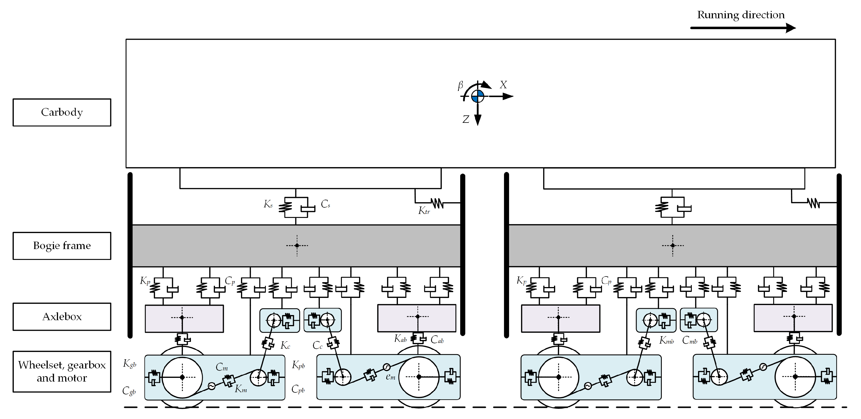 Applsci 13 04656 g001