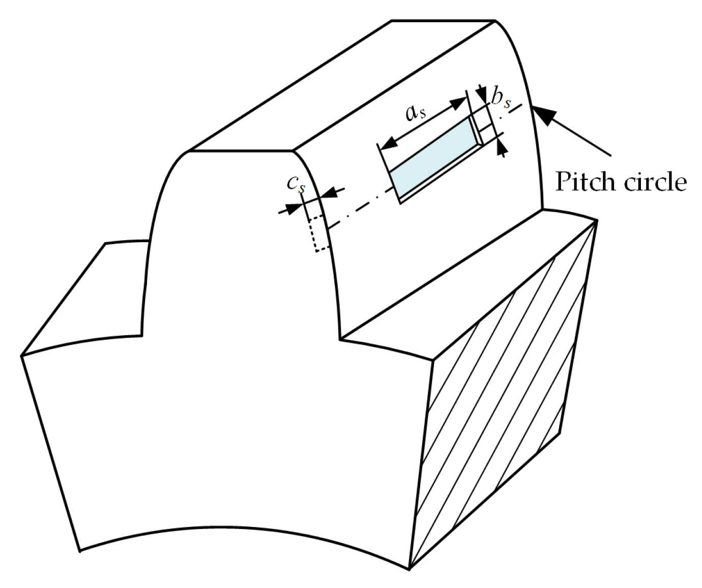 Applsci 13 04656 g002