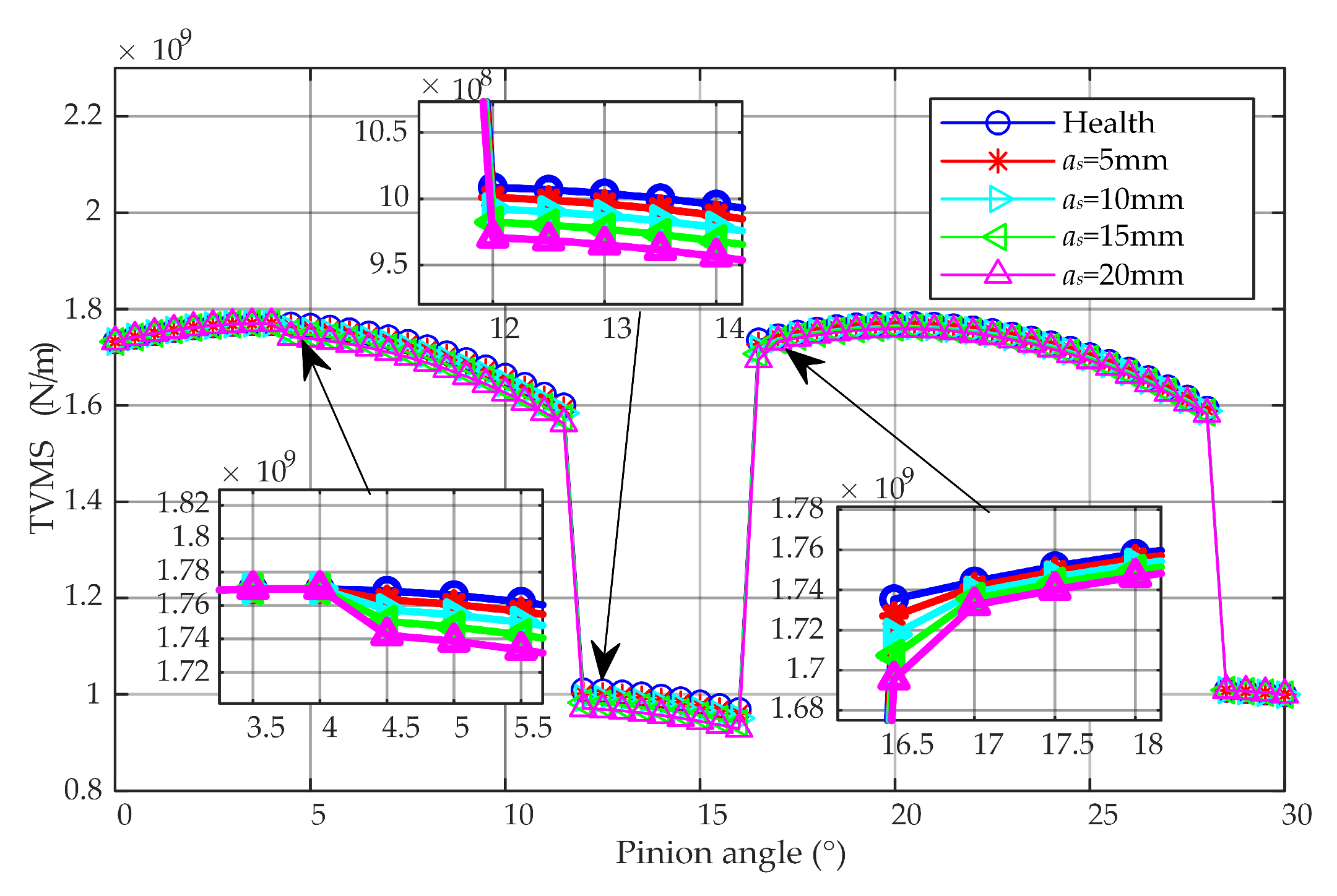 Applsci 13 04656 g004