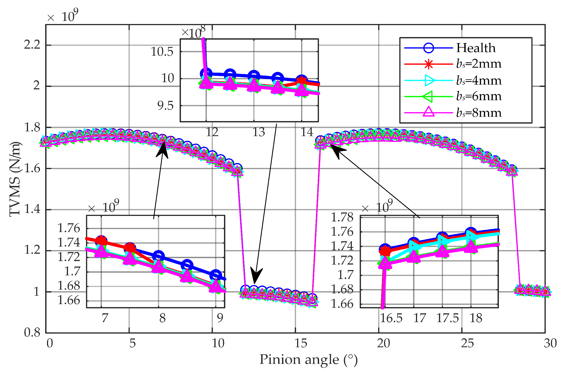Applsci 13 04656 g005