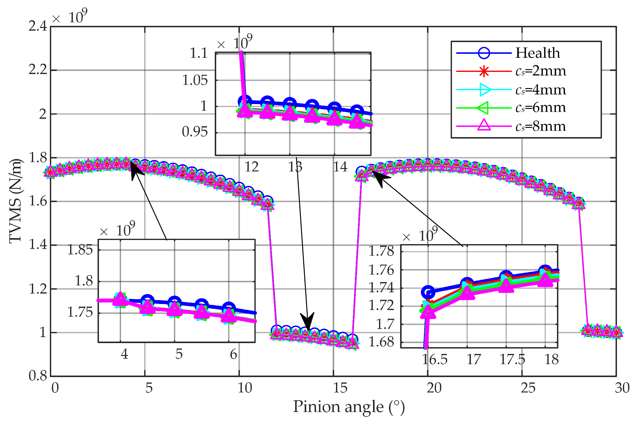 Applsci 13 04656 g006