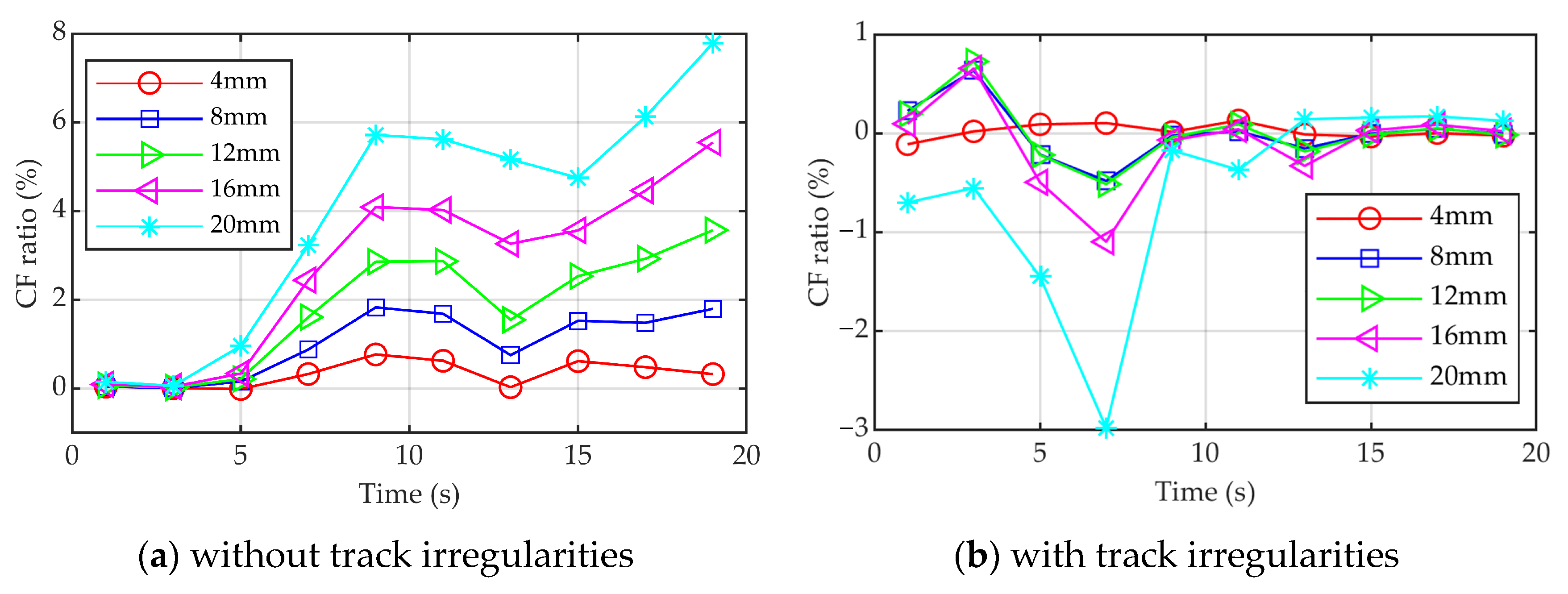 Applsci 13 04656 g009