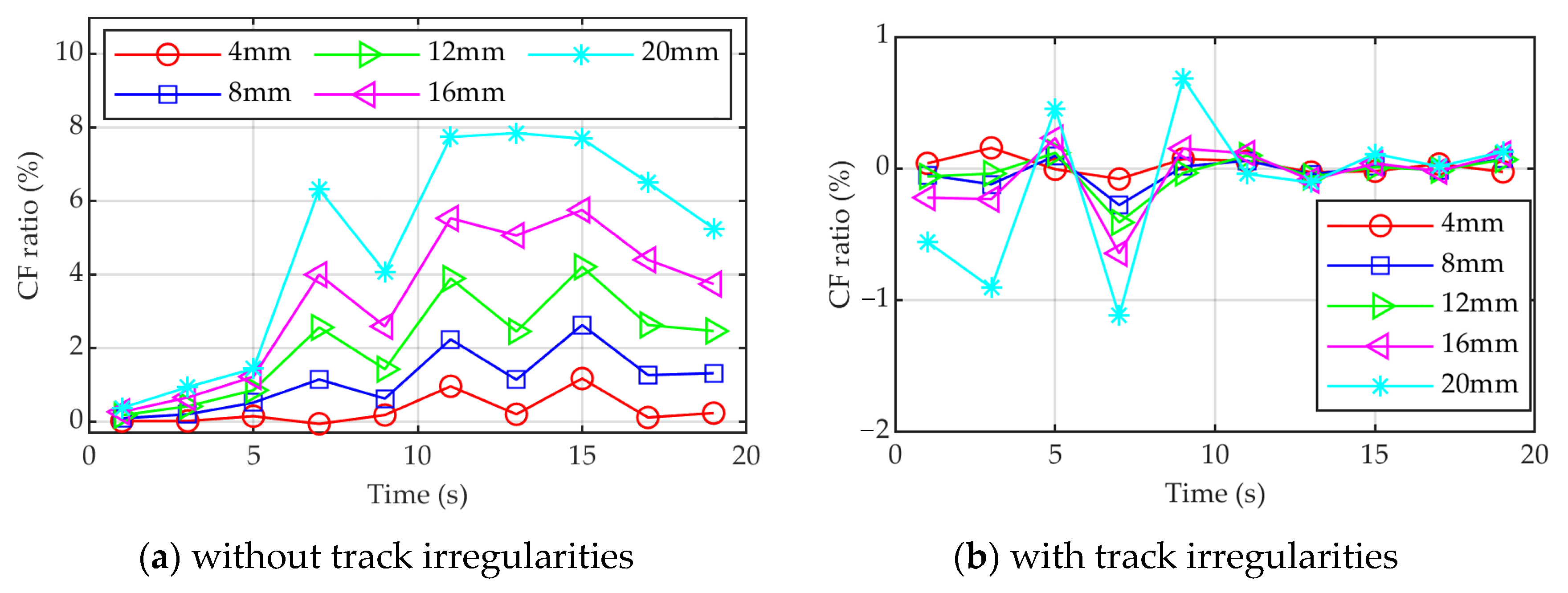 Applsci 13 04656 g011