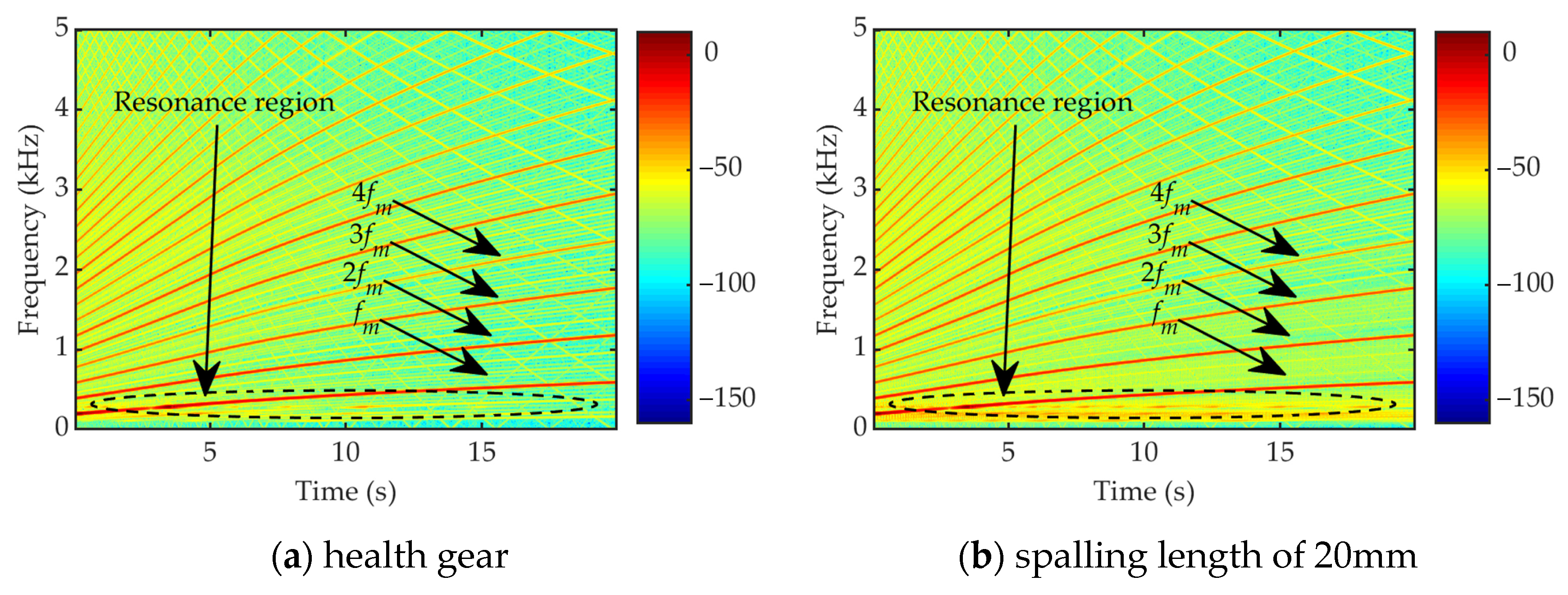 Applsci 13 04656 g012