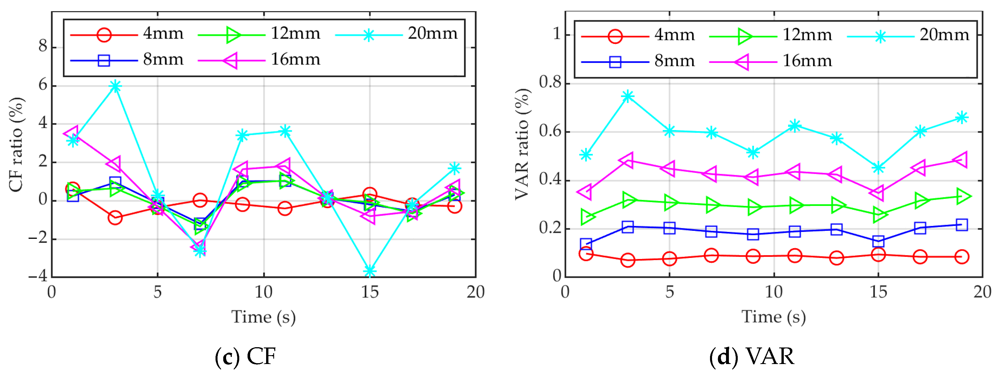 Applsci 13 04656 g014b