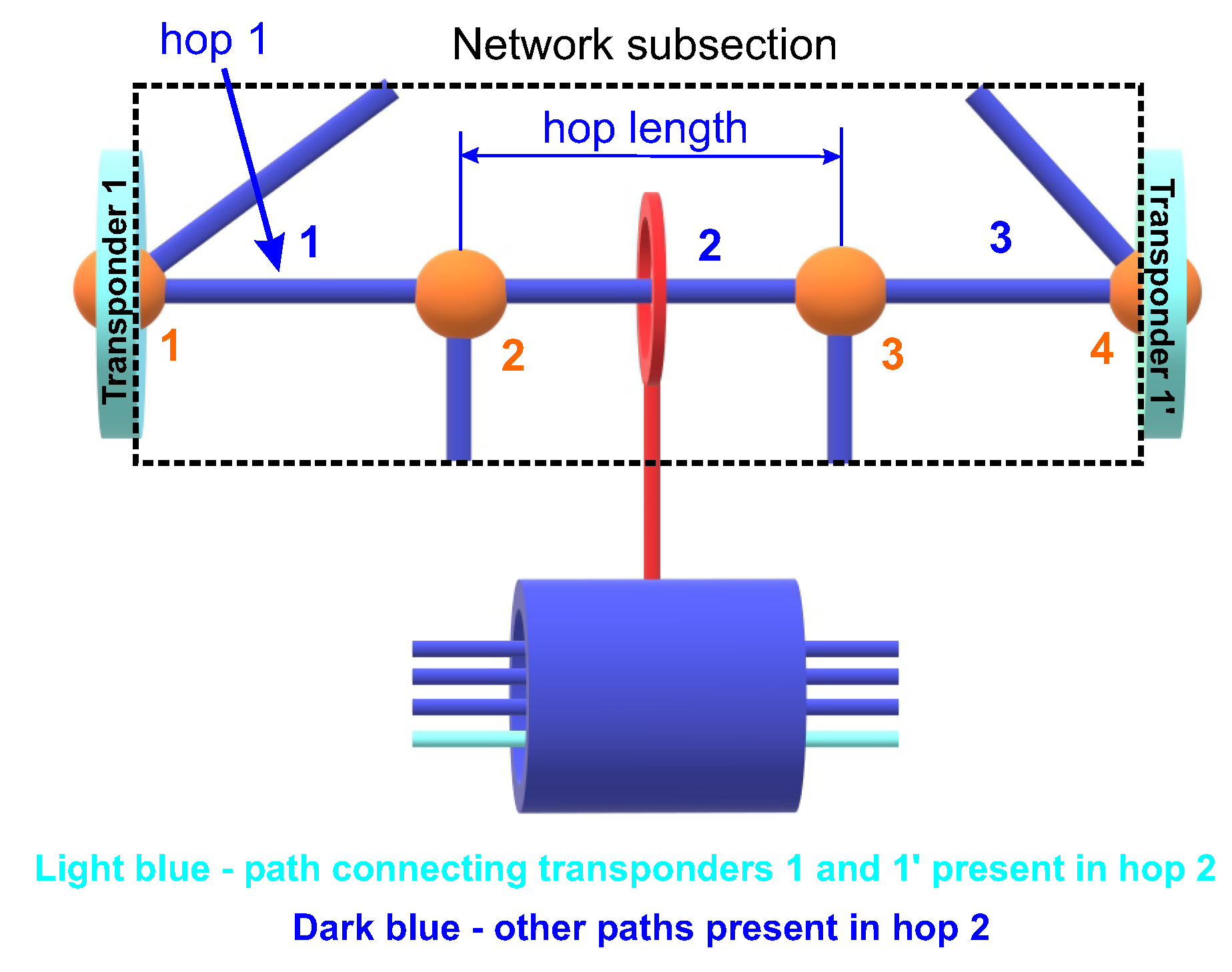 Applsci 13 04657 g003