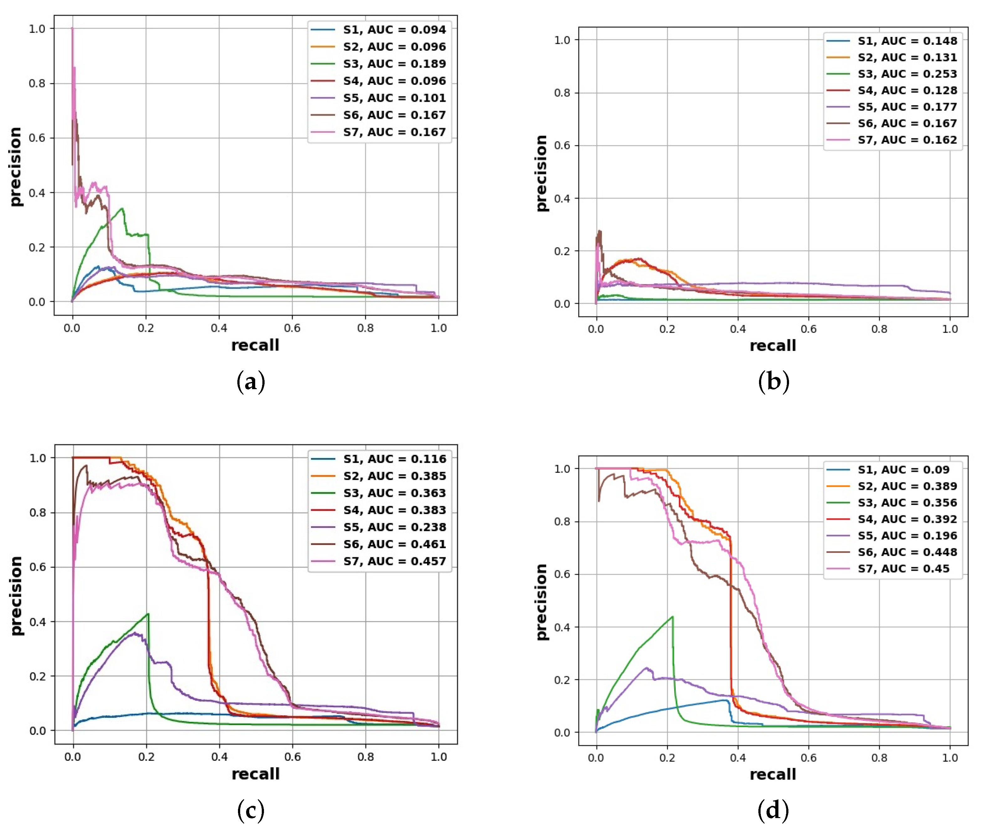 Applsci 13 04657 g004a