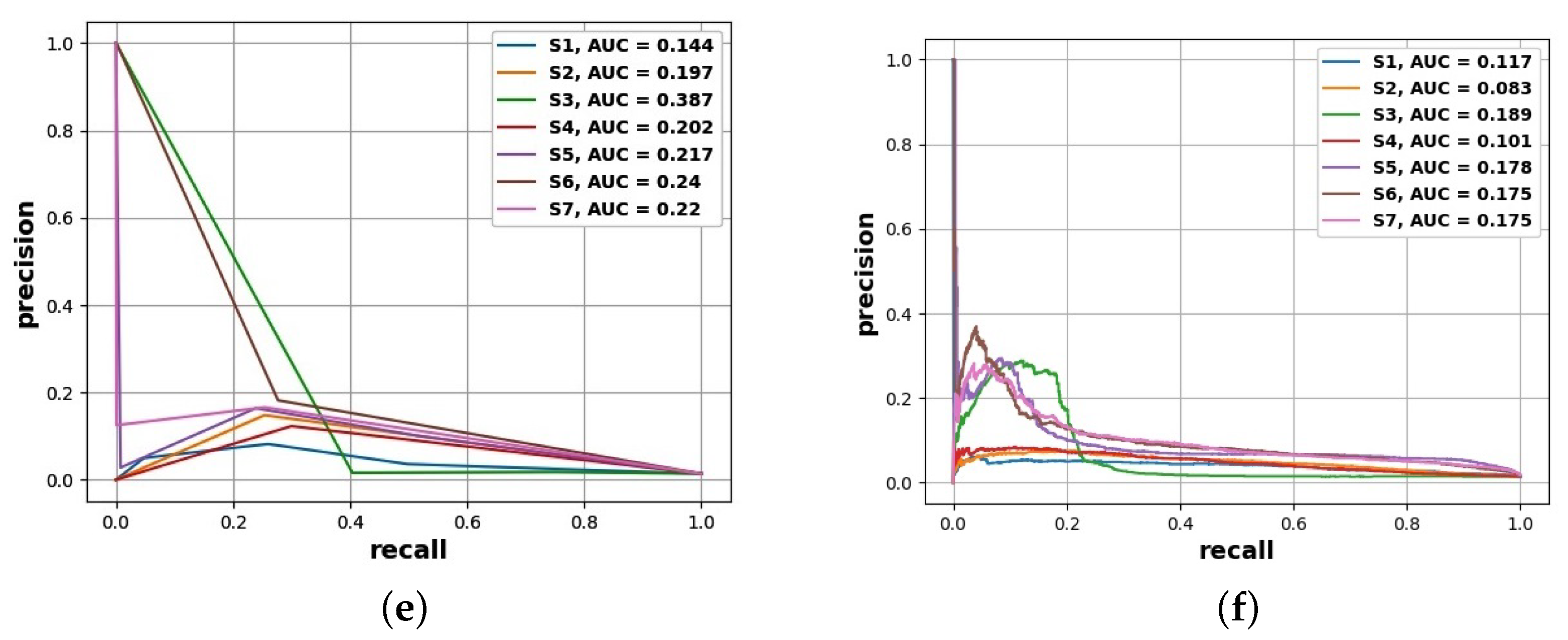 Applsci 13 04657 g004b