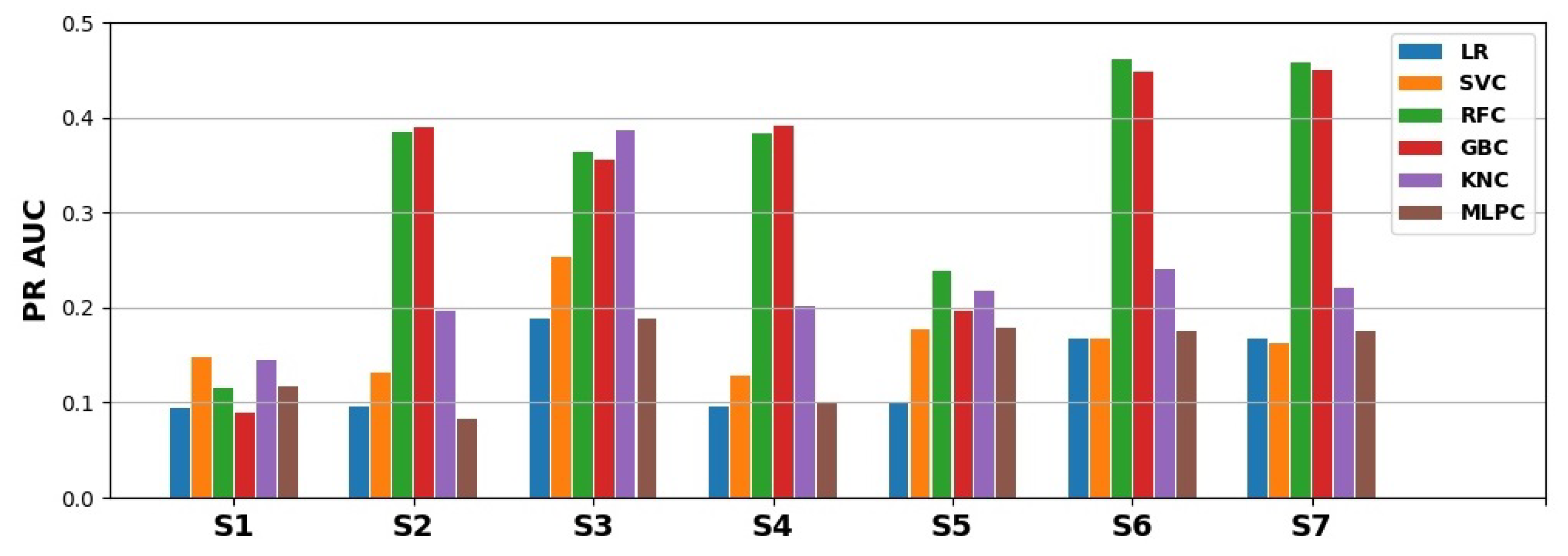 Applsci 13 04657 g006
