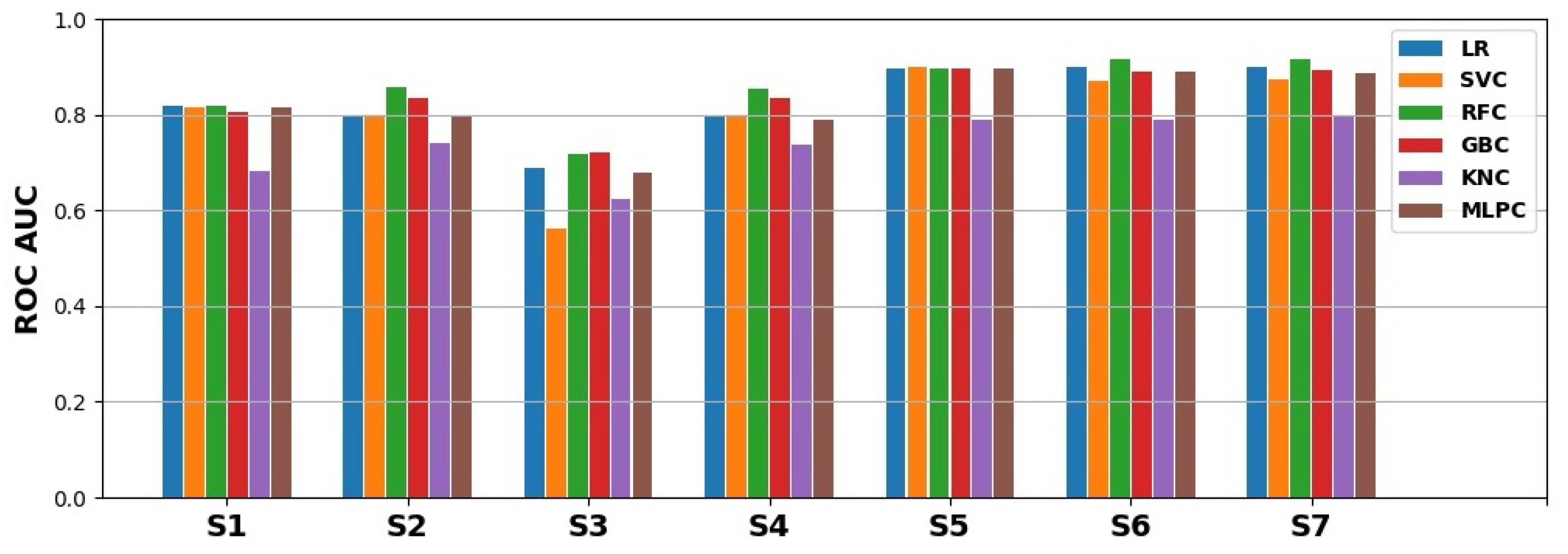 Applsci 13 04657 g007