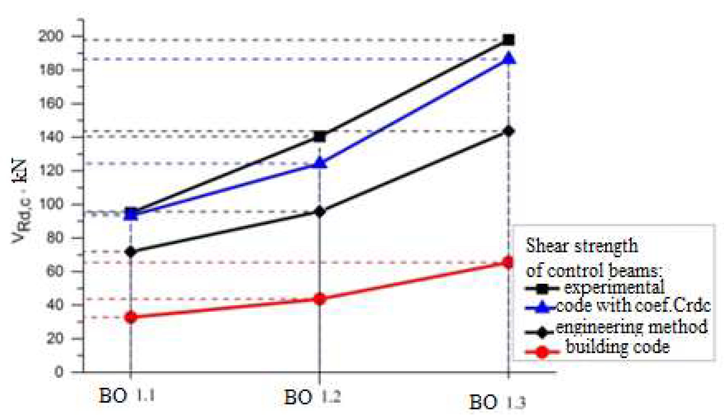 Applsci 13 04658 g006