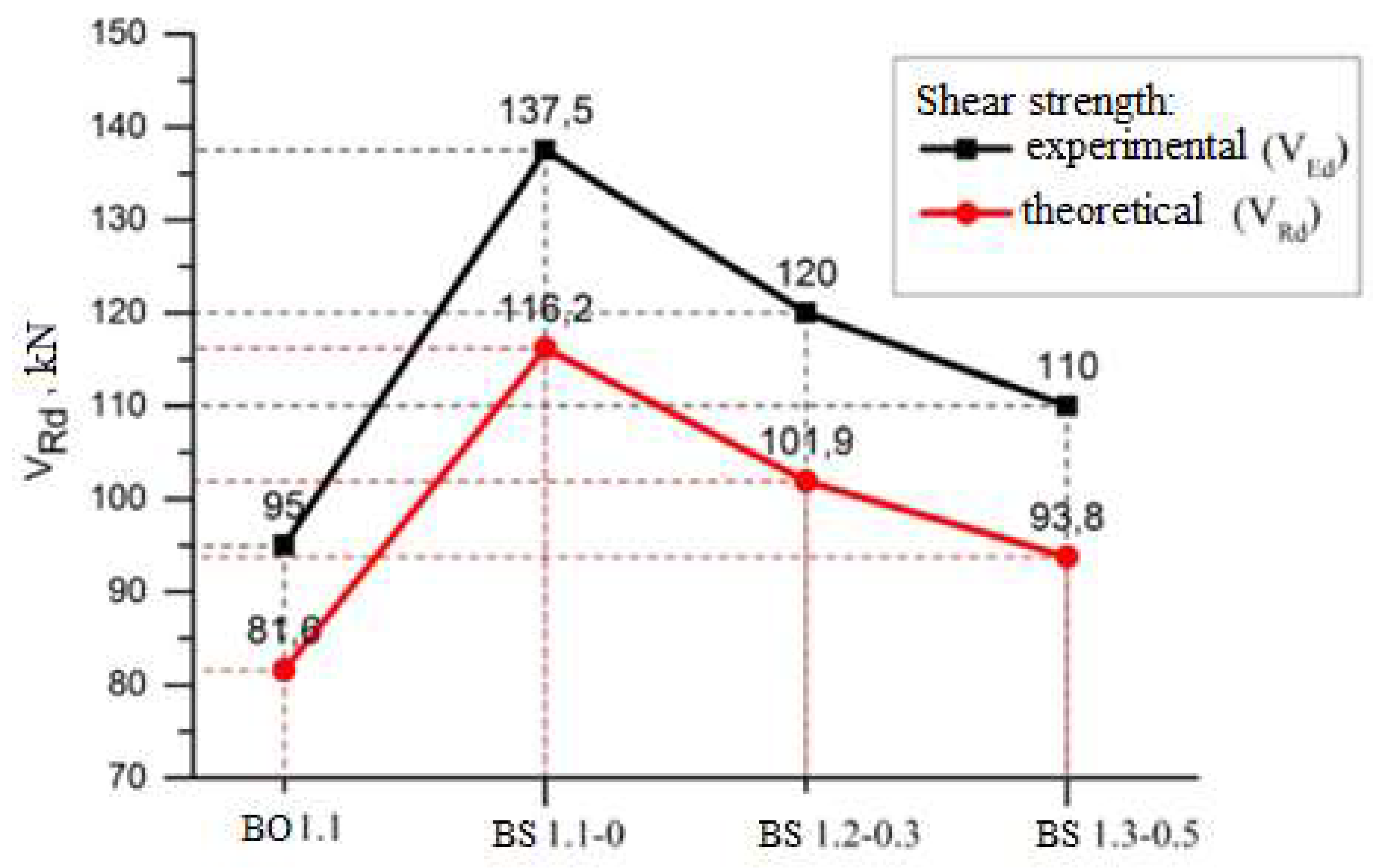 Applsci 13 04658 g010