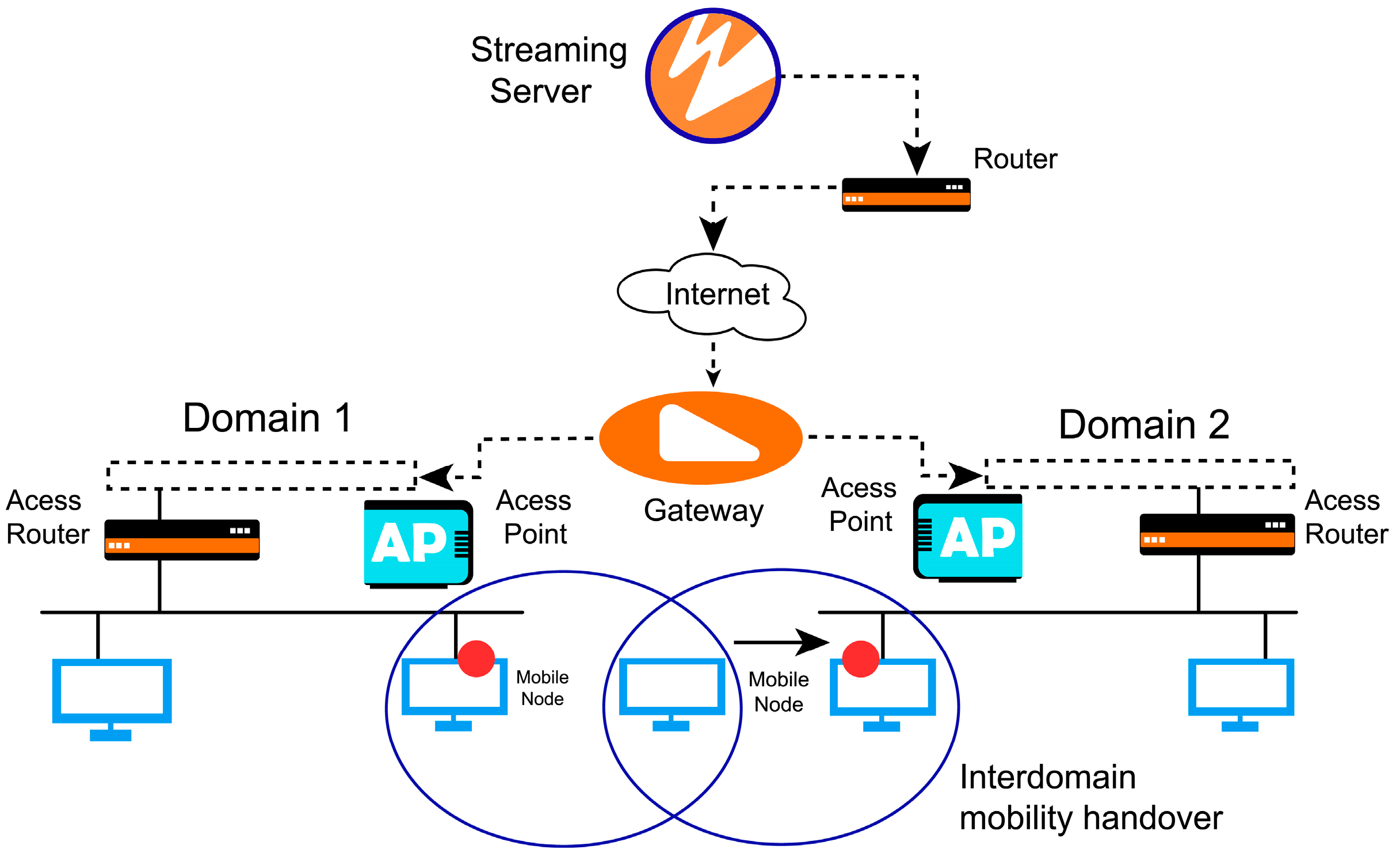 Applsci 13 04660 g002