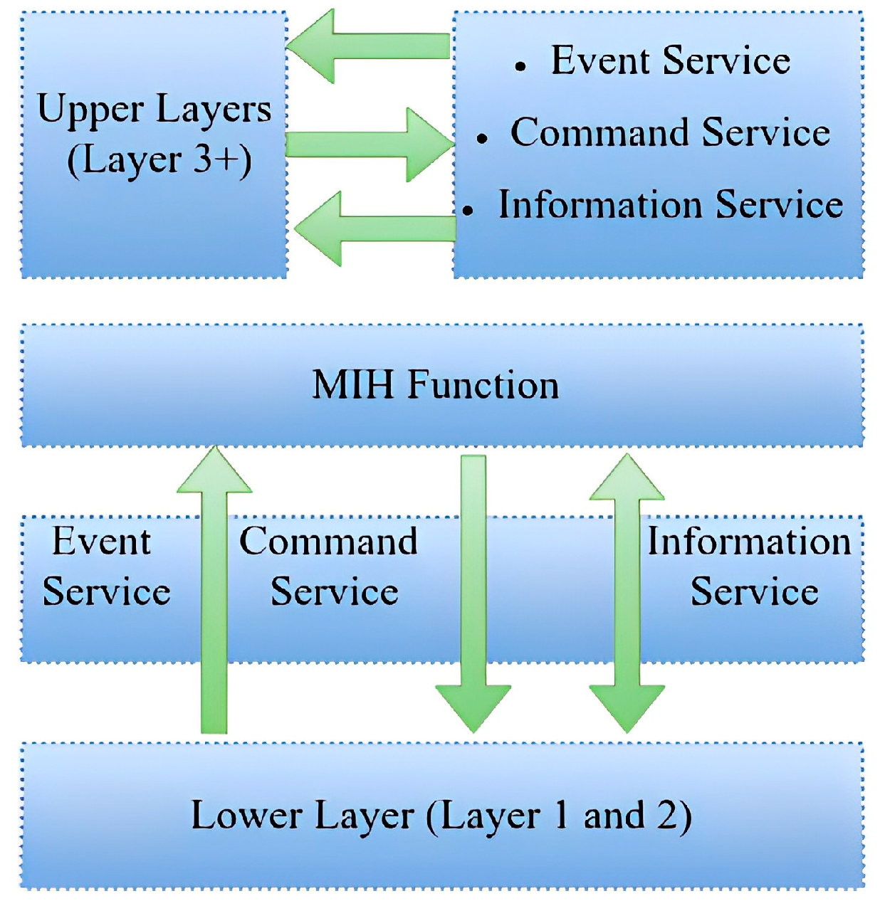 Applsci 13 04660 g004