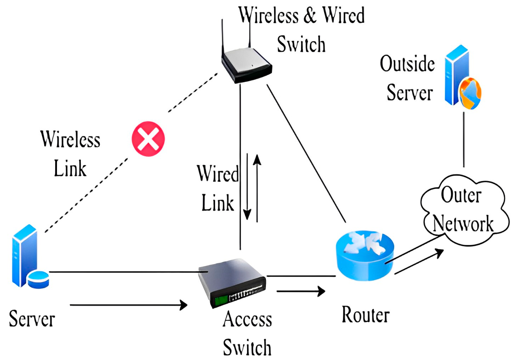 Applsci 13 04660 g007