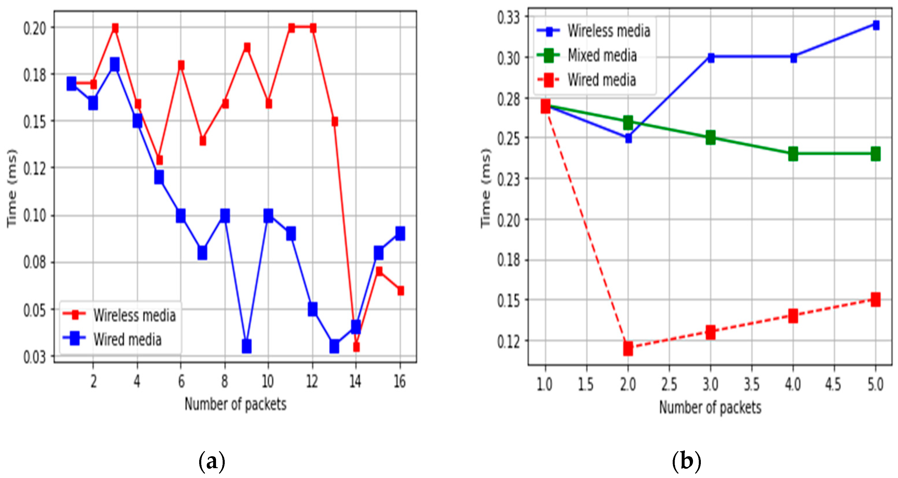 Applsci 13 04660 g009