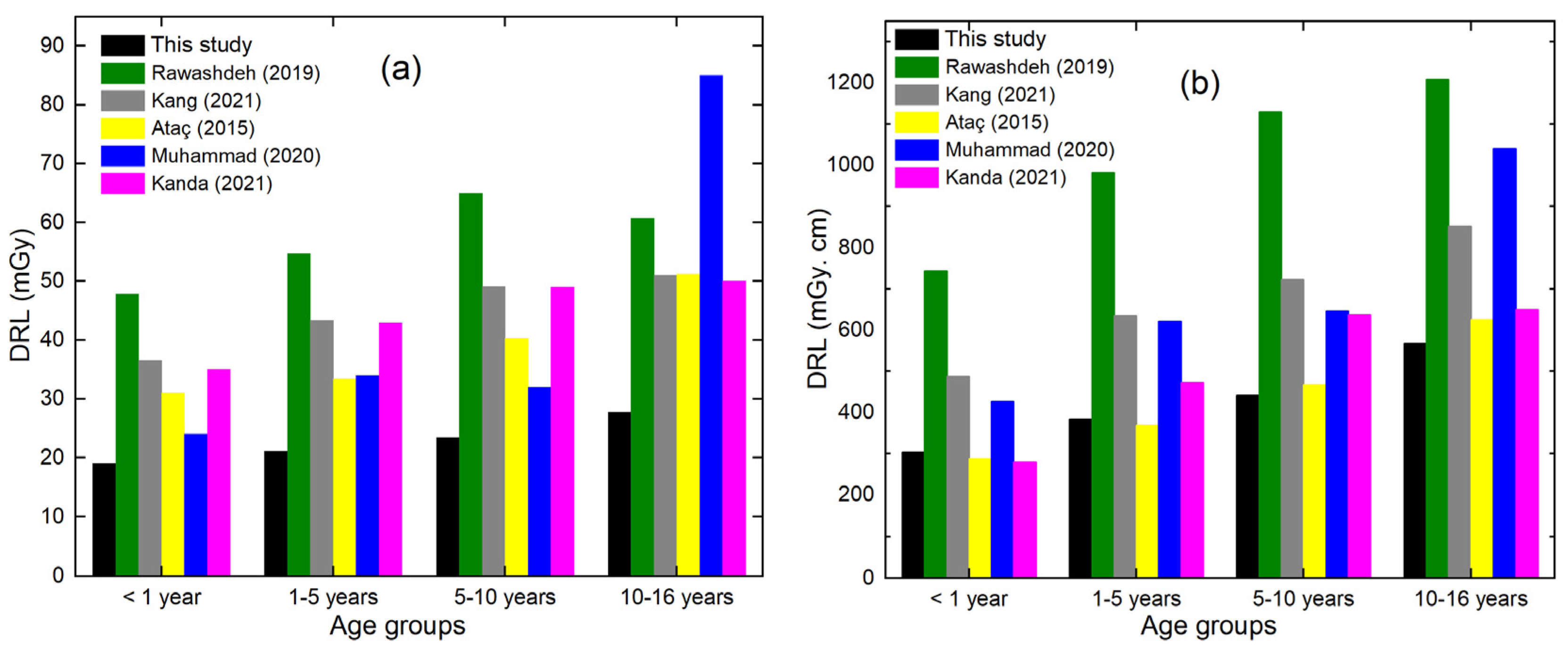 Applsci 13 04662 g002
