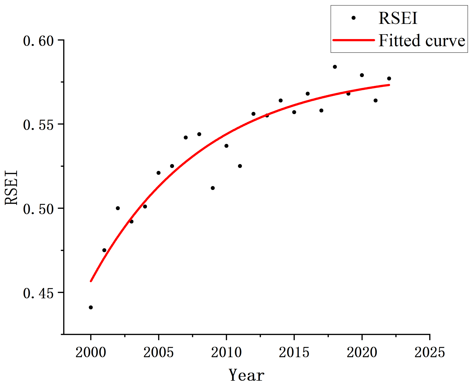 Applsci 13 04663 g004