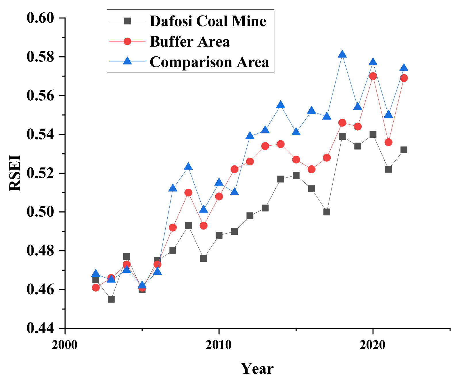 Applsci 13 04663 g011