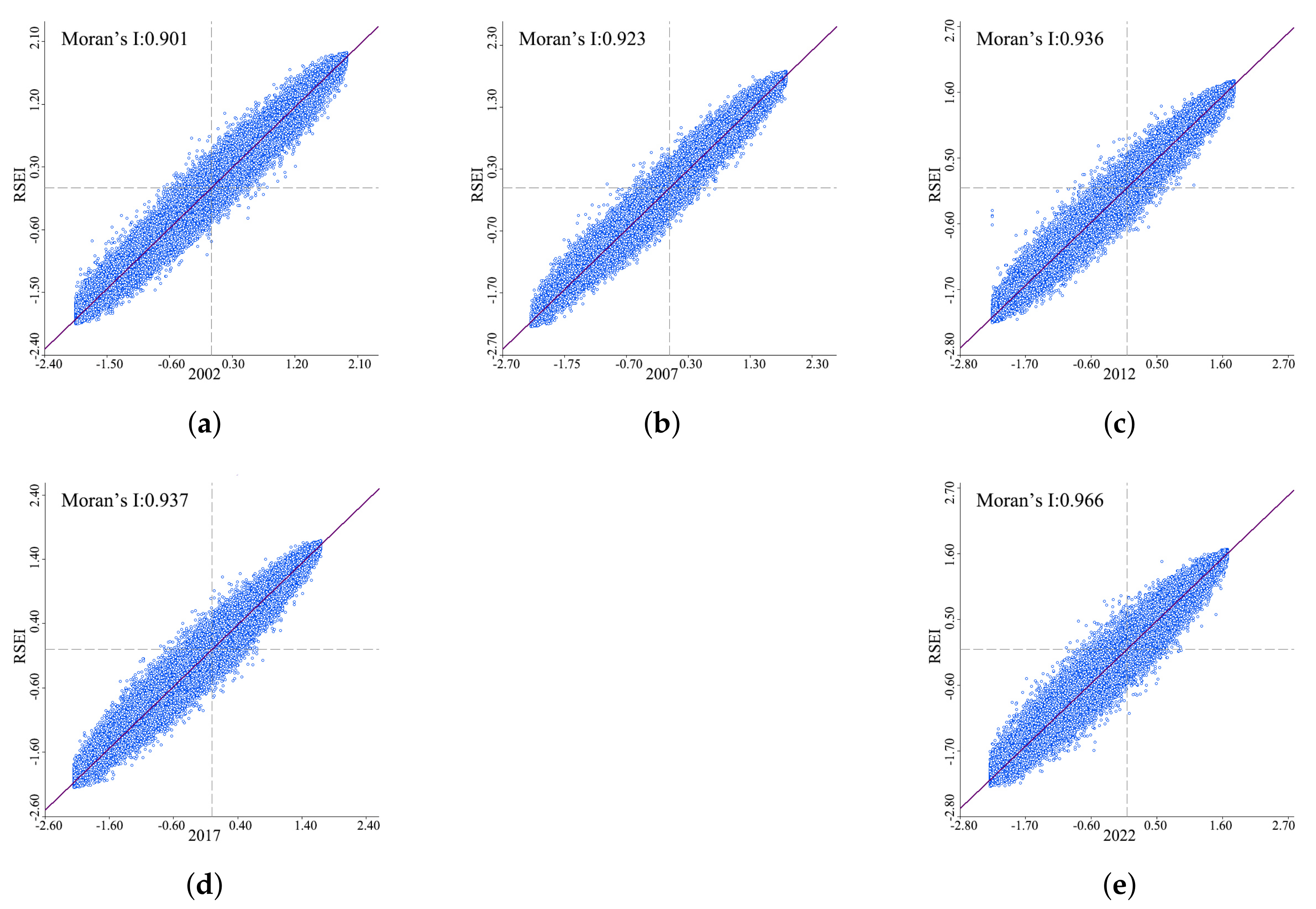 Applsci 13 04663 g013