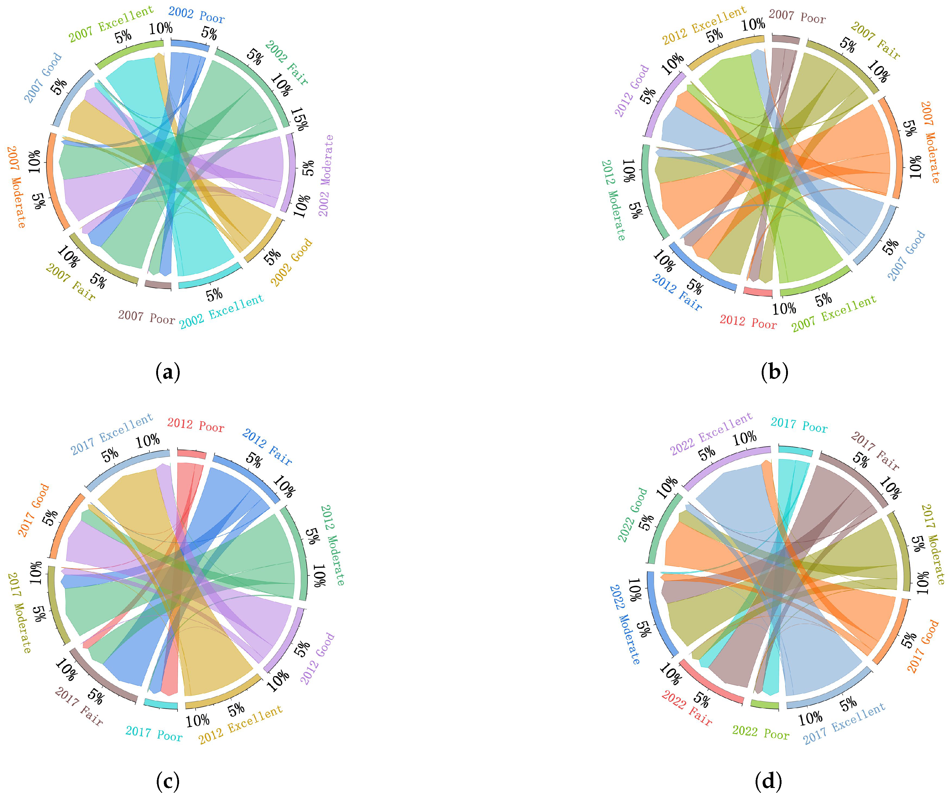 Applsci 13 04663 g015