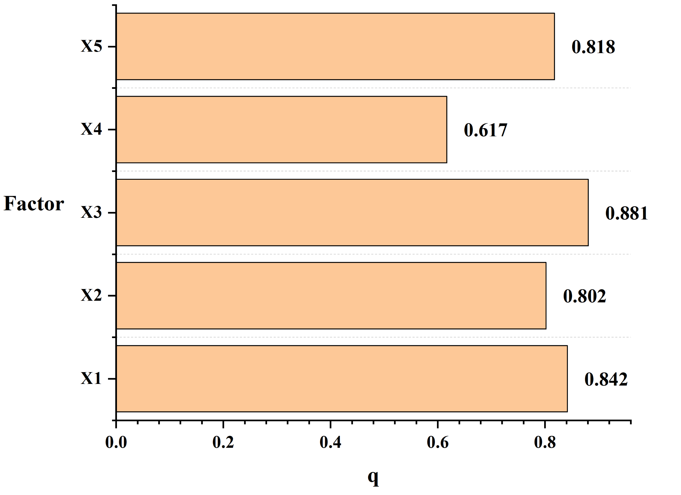 Applsci 13 04663 g017