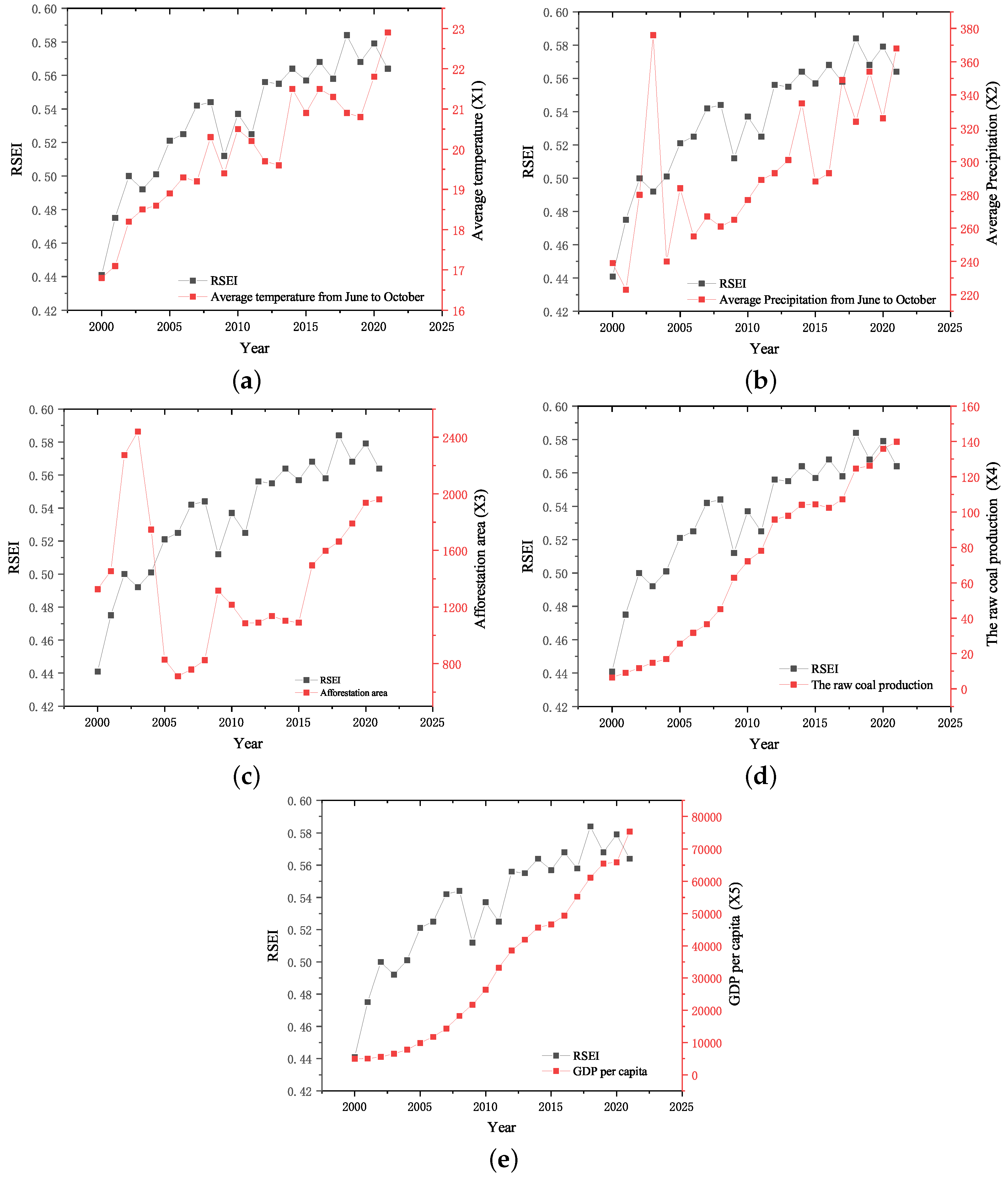 Applsci 13 04663 g018