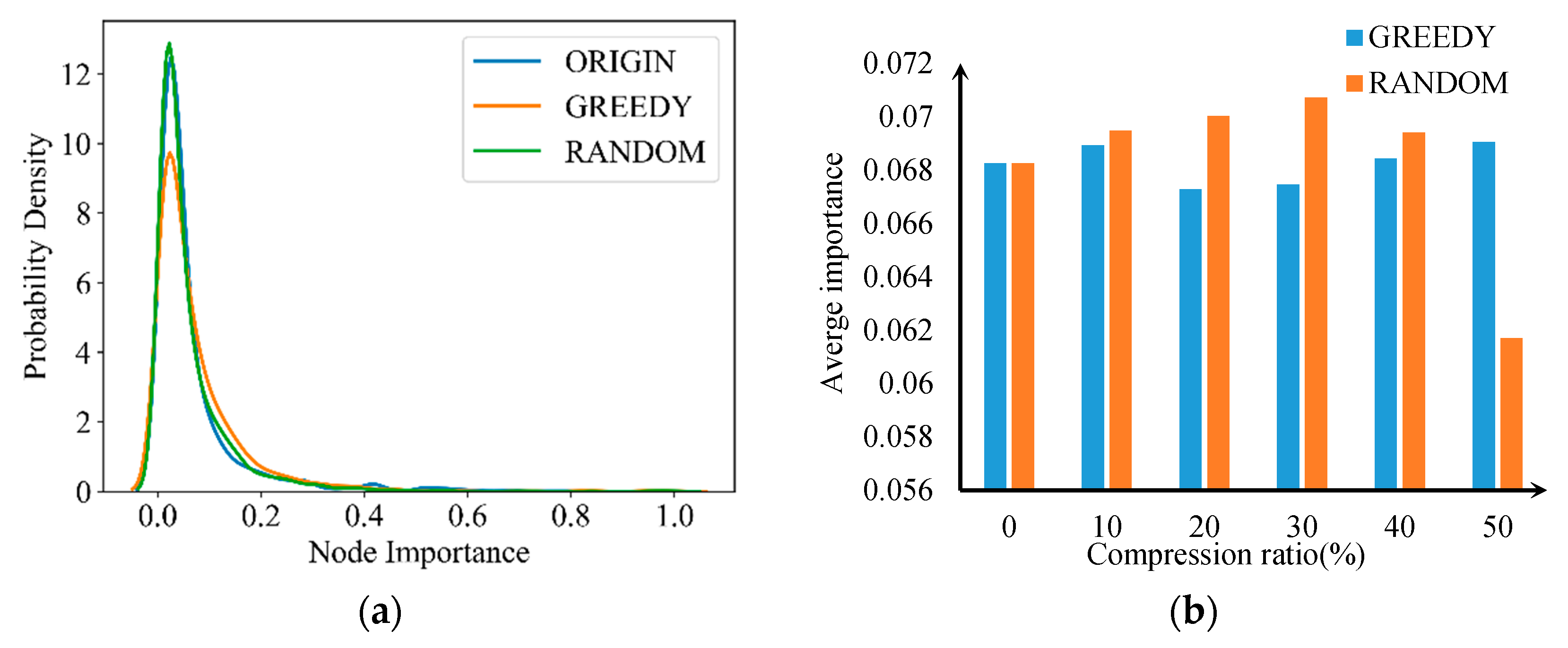 Applsci 13 04664 g002