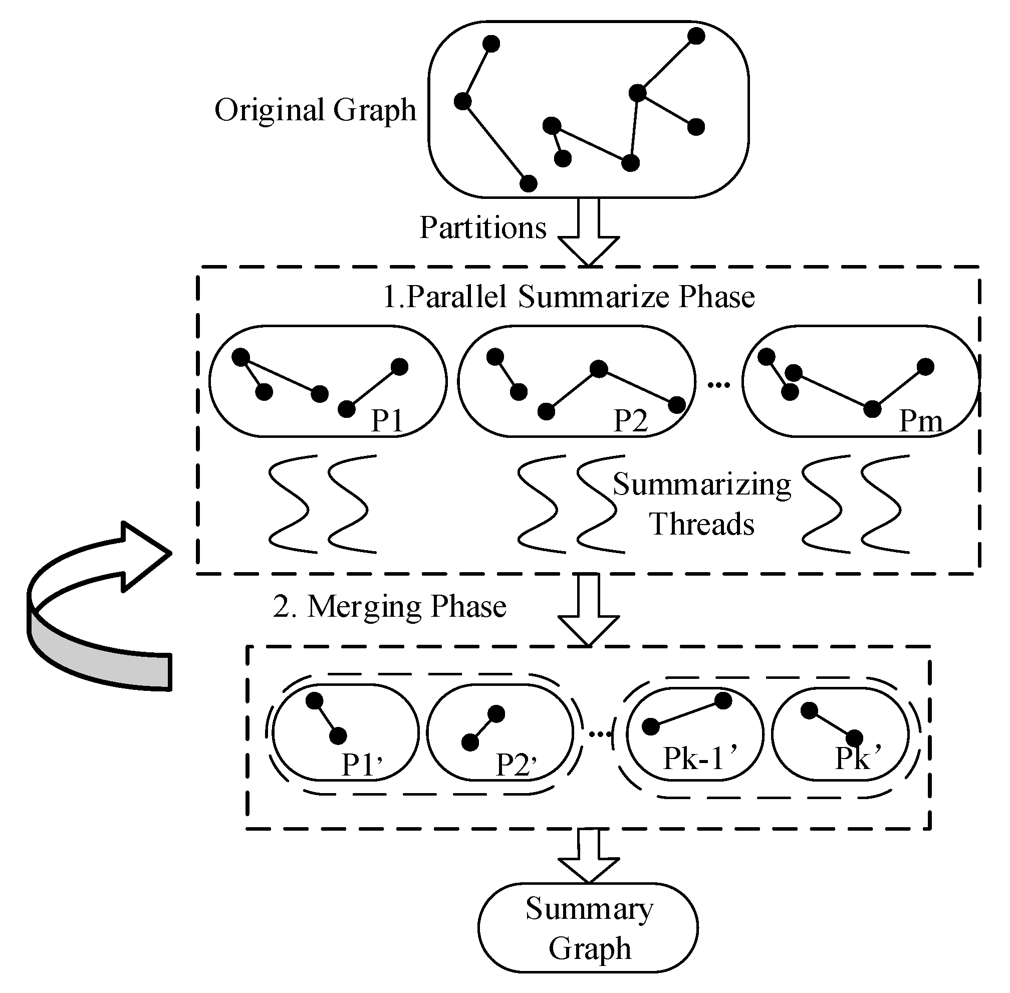 Applsci 13 04664 g003