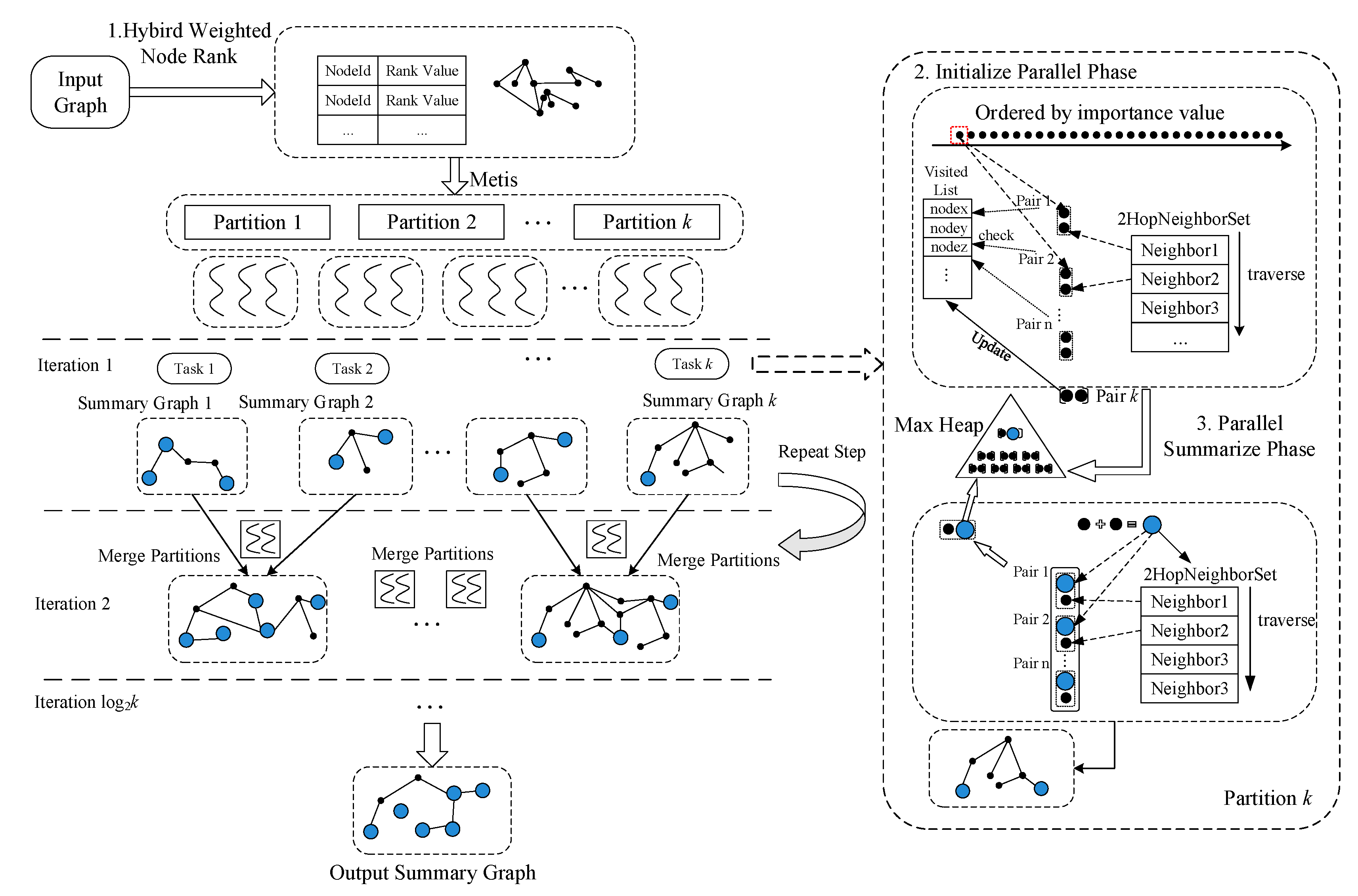 Applsci 13 04664 g004