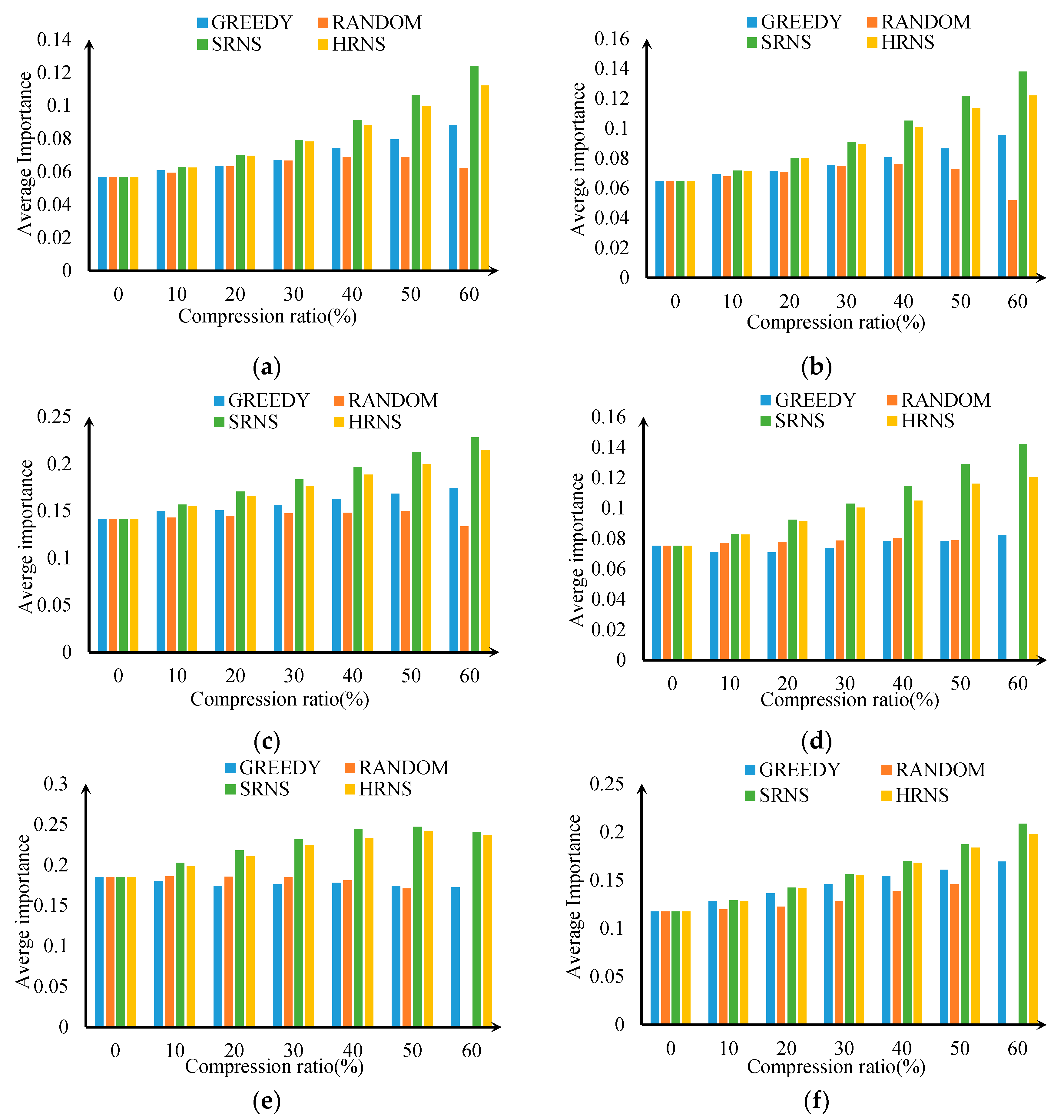Applsci 13 04664 g005