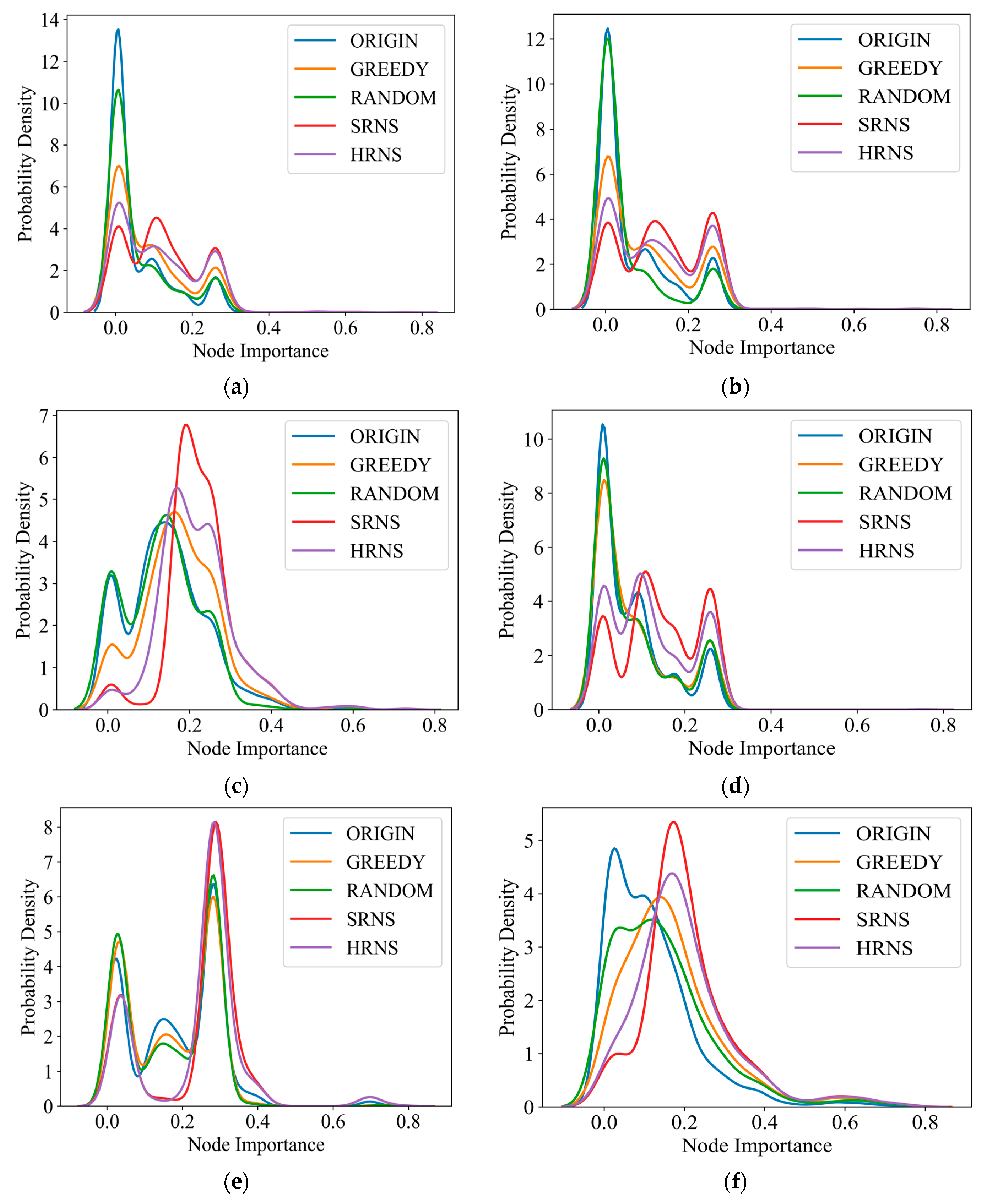 Applsci 13 04664 g006