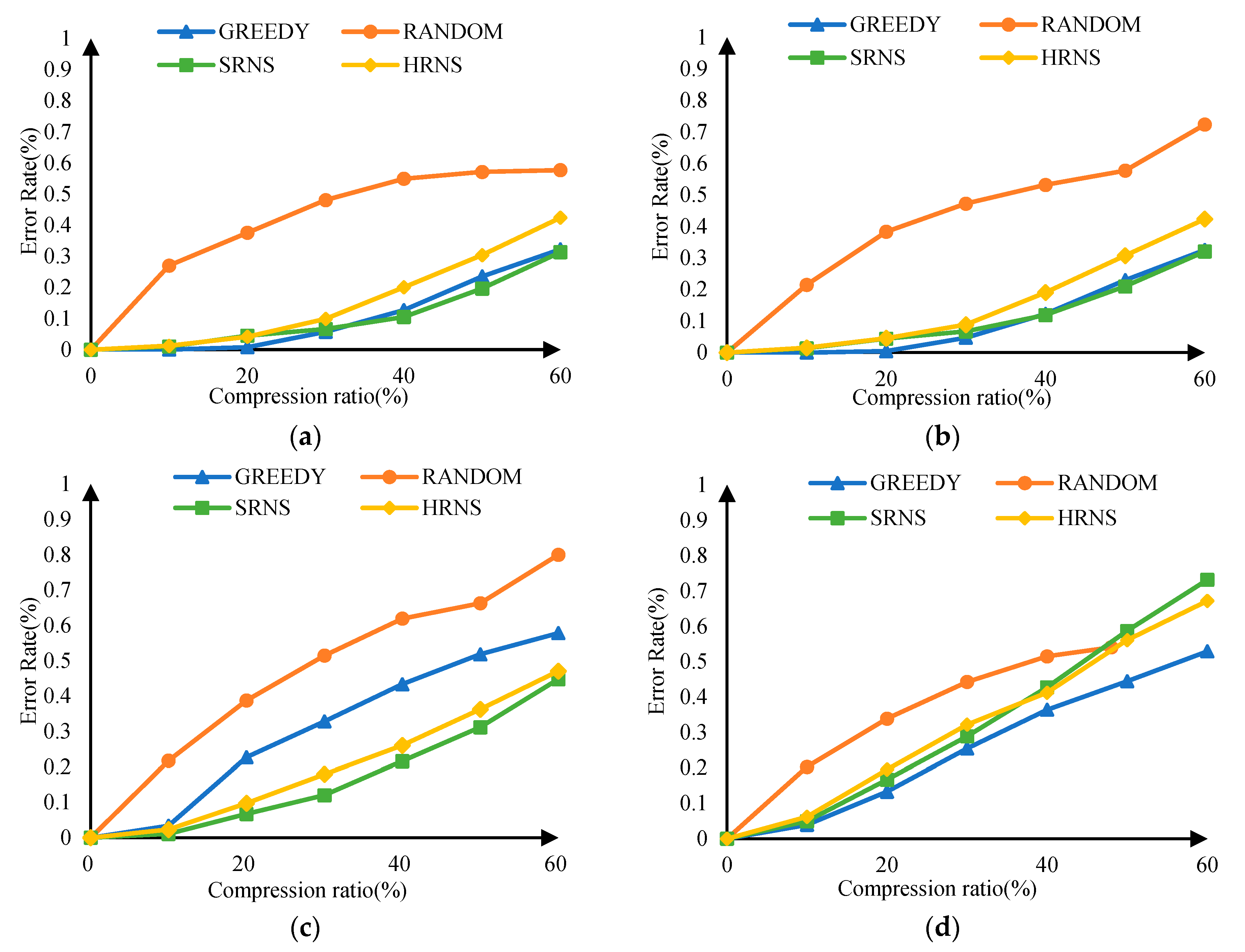 Applsci 13 04664 g008a