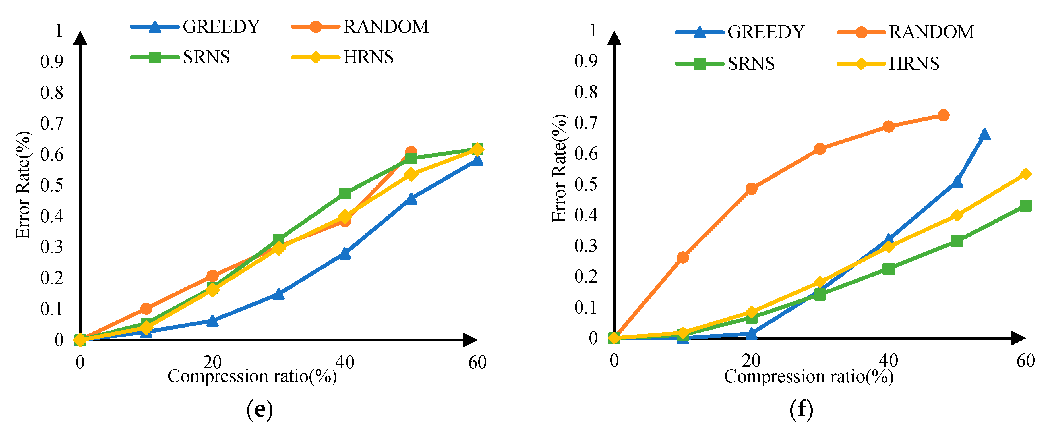 Applsci 13 04664 g008b