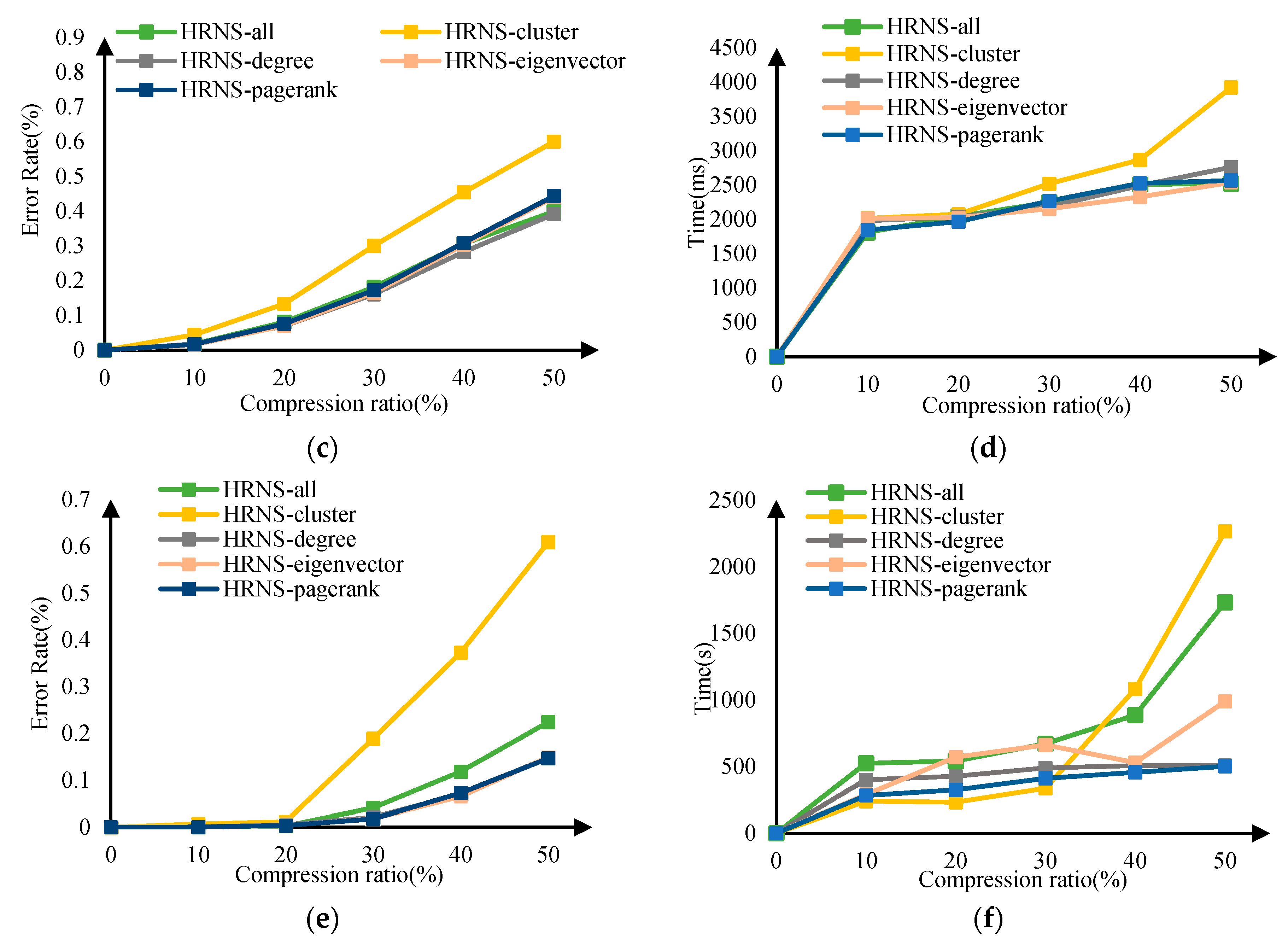 Applsci 13 04664 g009b