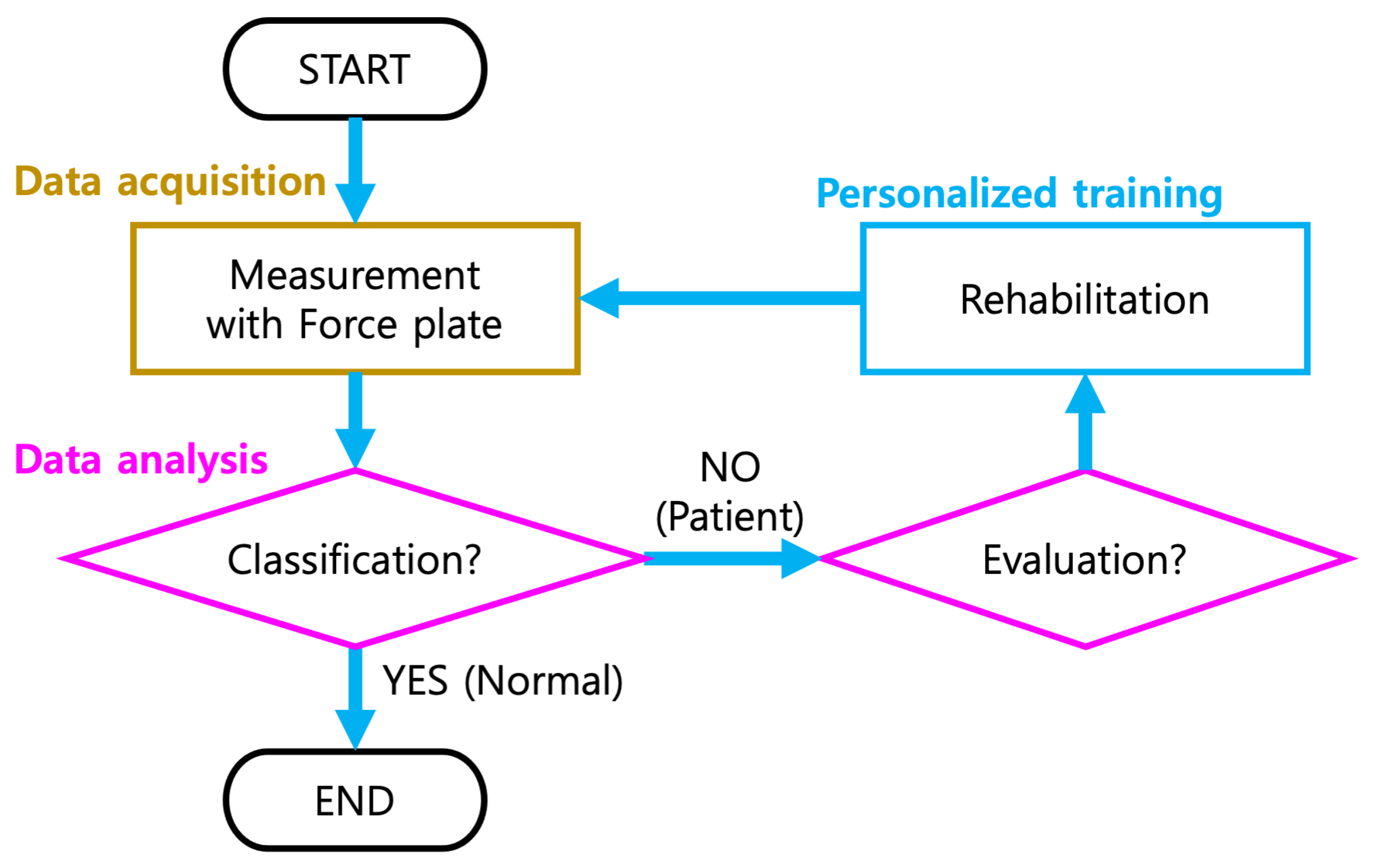 Applsci 13 04665 g002 Applsci 13 04665 g002
