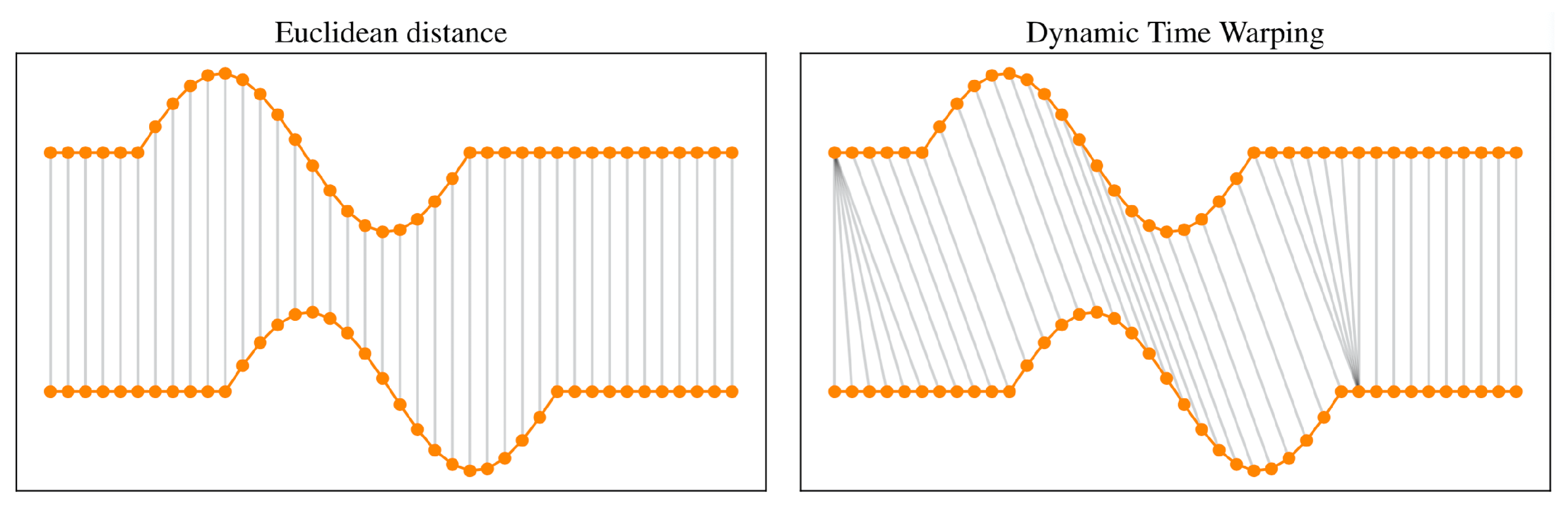 Applsci 13 04665 g003 Applsci 13 04665 g003