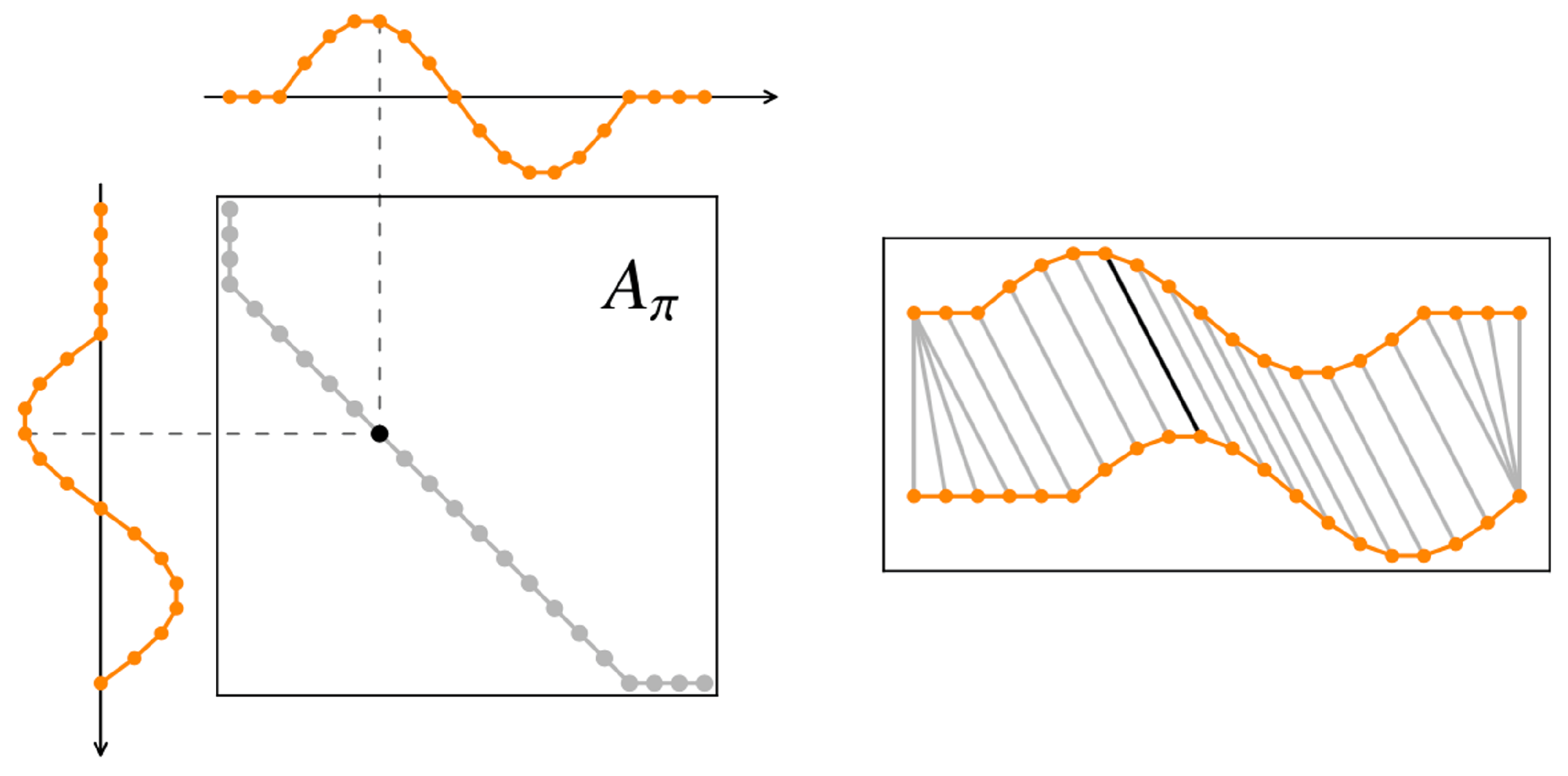 Applsci 13 04665 g004 Applsci 13 04665 g004